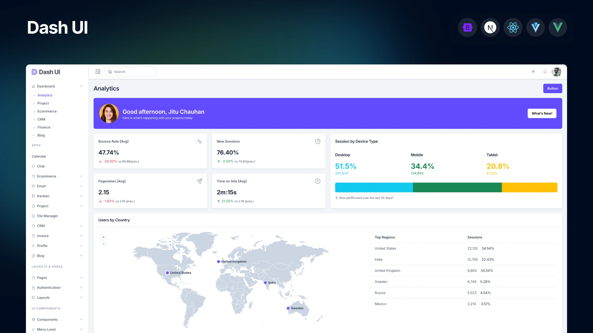 Dash UI - Bootstrap 5 HTML + Next Js + Vuejs Vuetify Admin Dashboard by ...