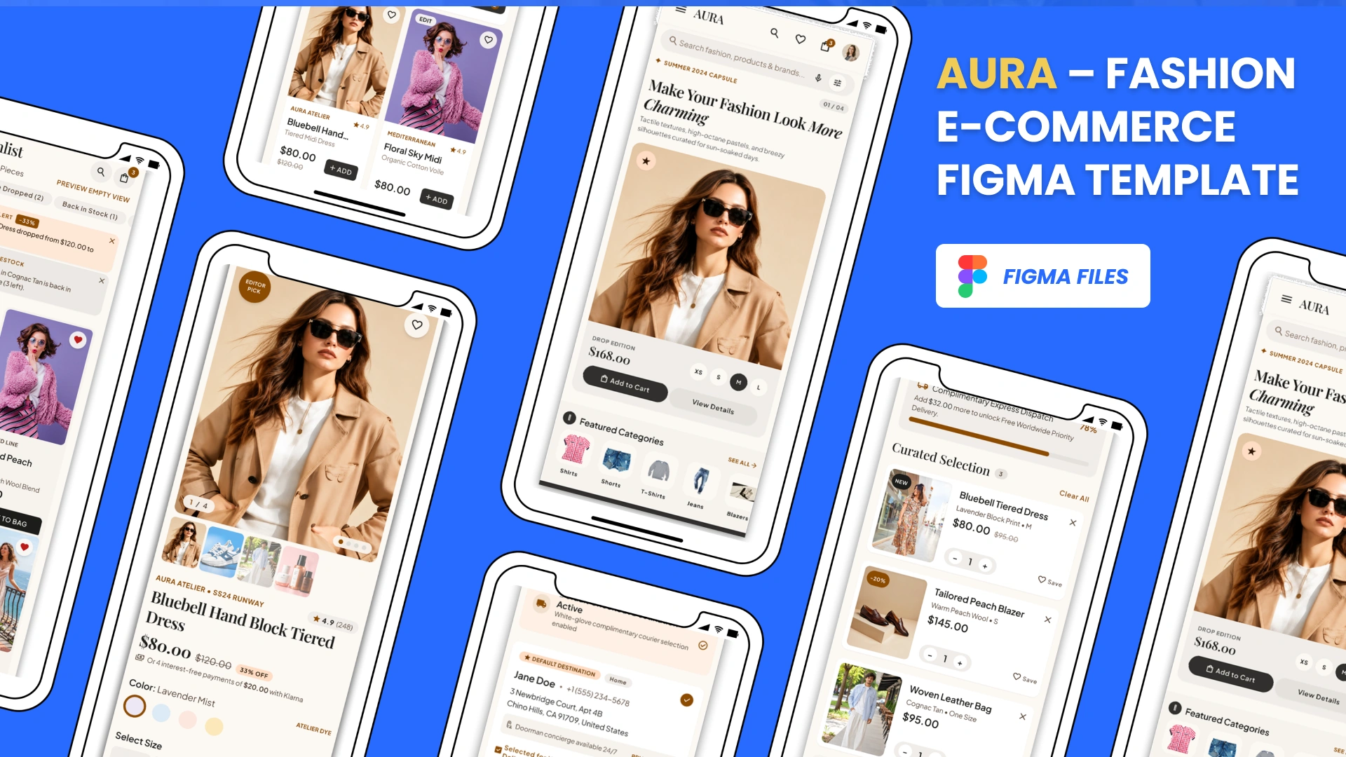 AURA - Fashion E-Commerce Figma Template