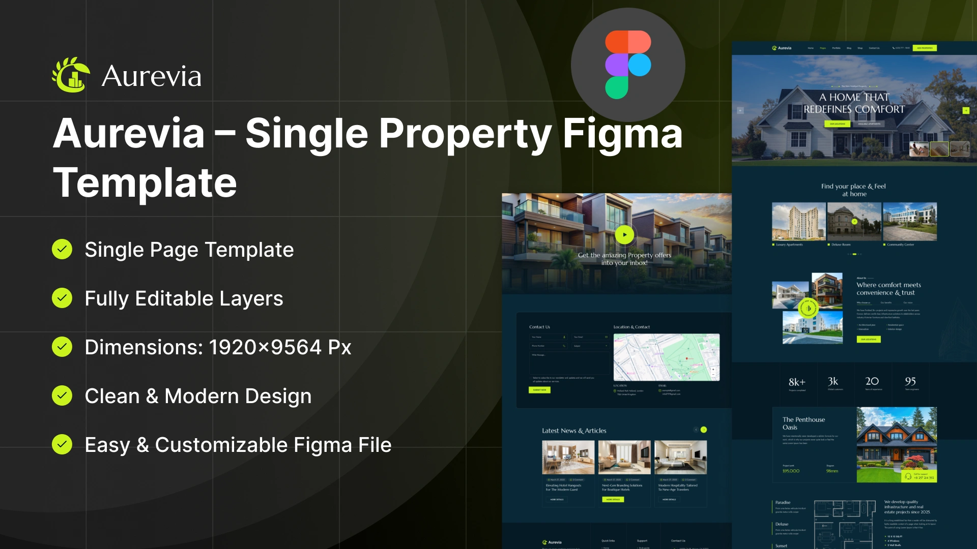 Aurevia - Single Property & Villa Figma Template
