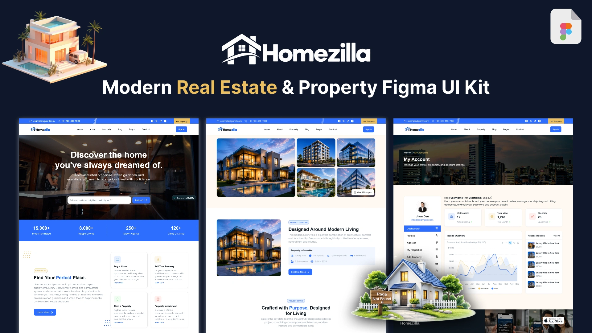 HomeZilla - Modern Real Estate & Property Figma UI Kit