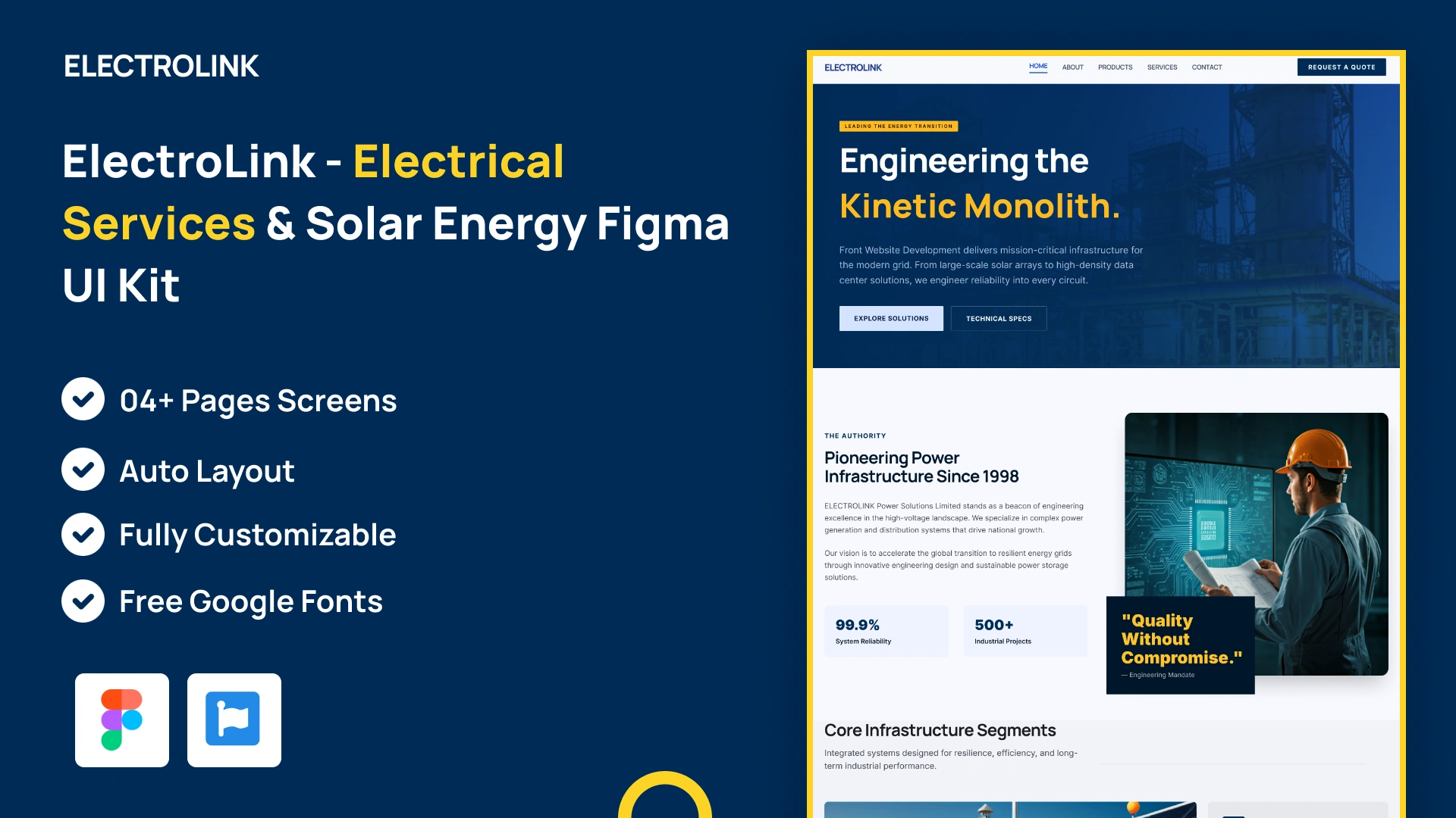 ElectroLink - Electrical Services & Solar Energy Figma UI Kit
