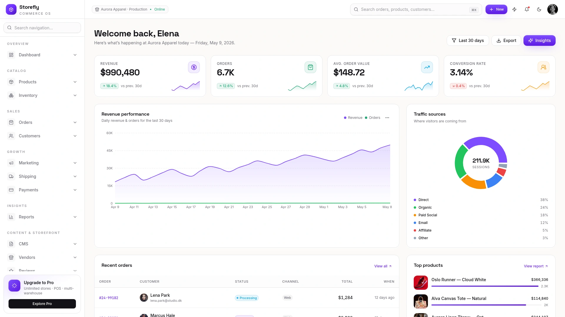 Storefly - Premium Ecommerce Admin Template Built on Next.js & Tailwind CSS