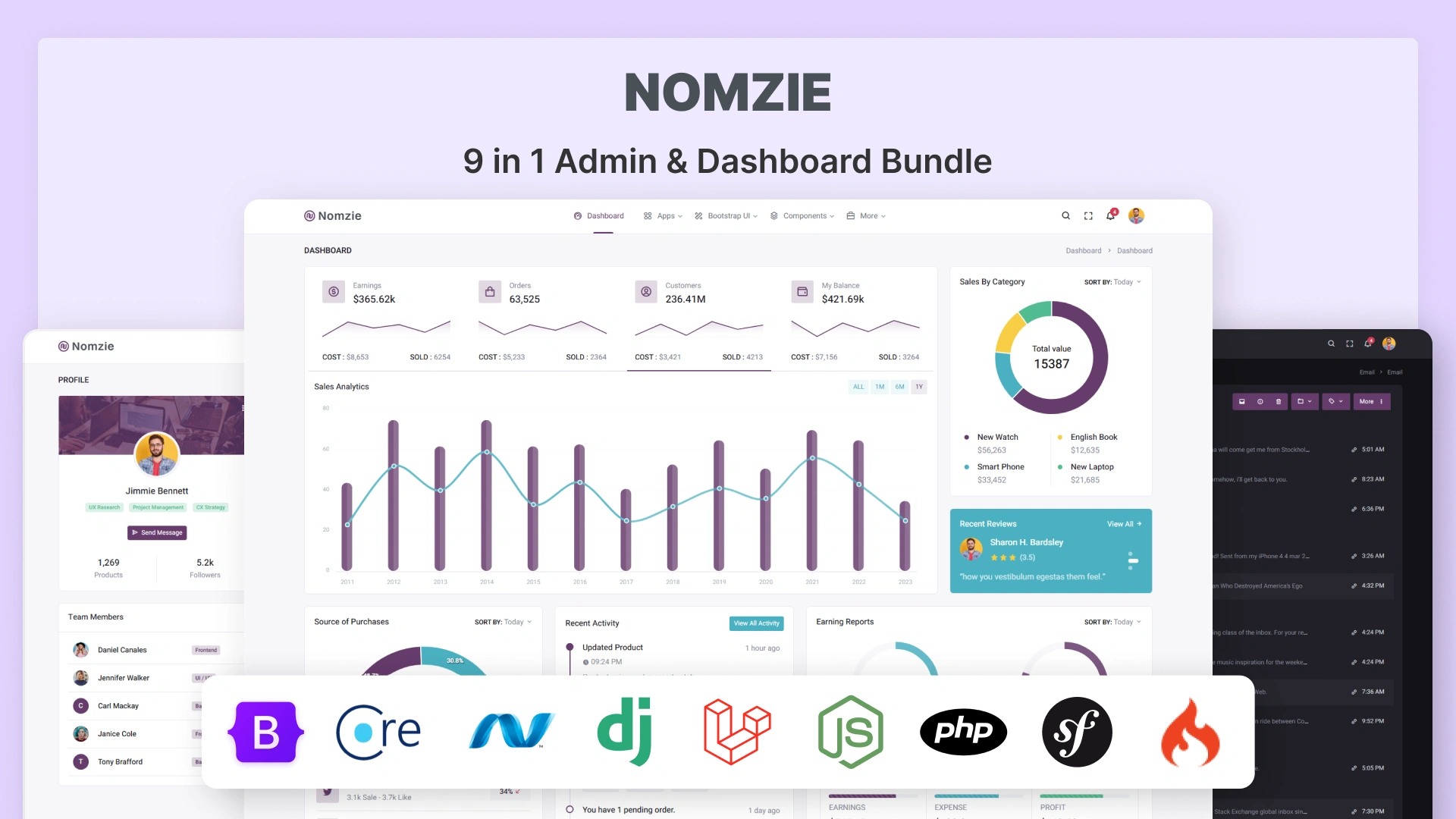 Nomzie - 9 in 1 Admin Dashboard Template