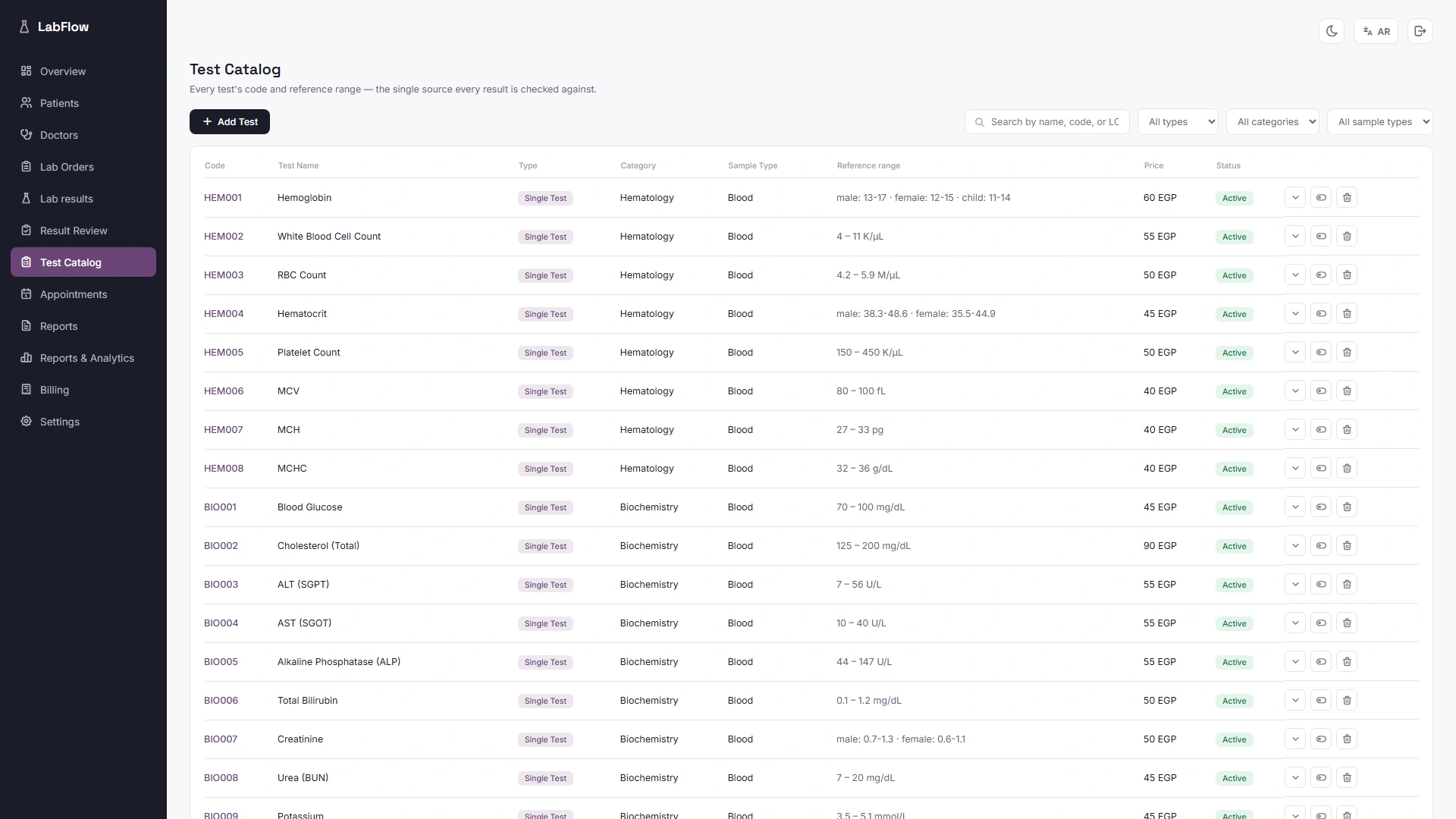LabFlow - Angular Laboratory Dashboard Template (Screenshot 7 of 19)