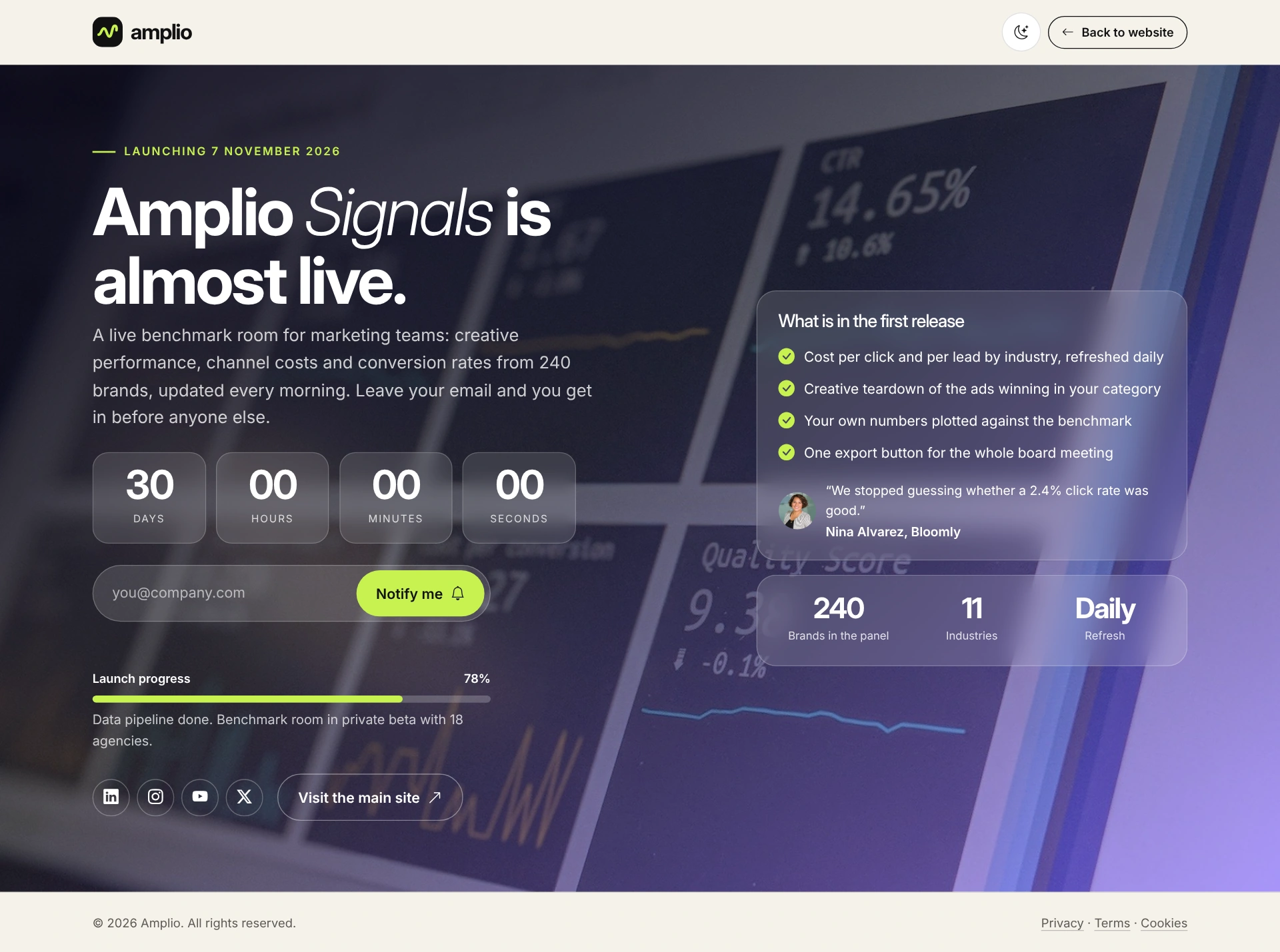 Amplio - Digital Marketing Agency WordPress Theme (Screenshot 65 of 66)
