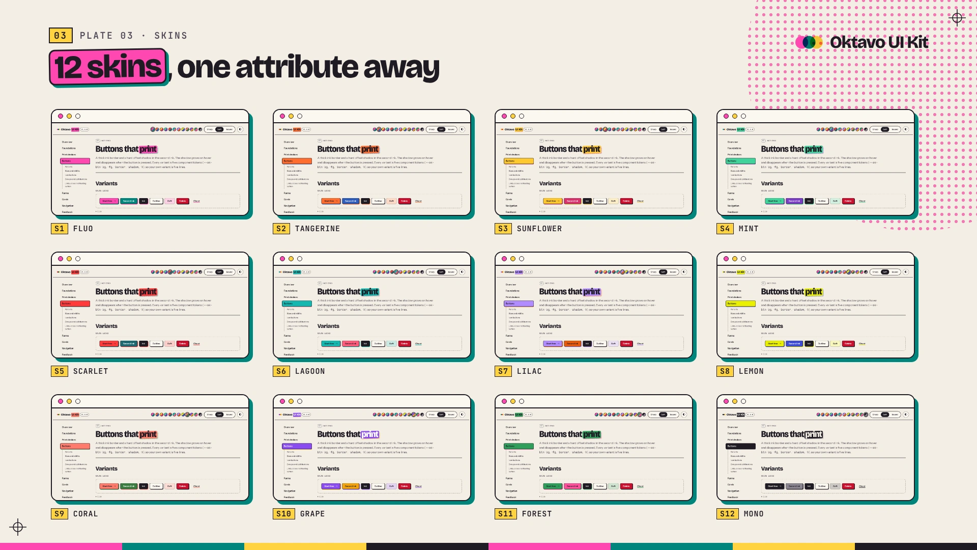 Oktavo UI Kit - HTML, SCSS & Figma Design System (Screenshot 3 of 19)