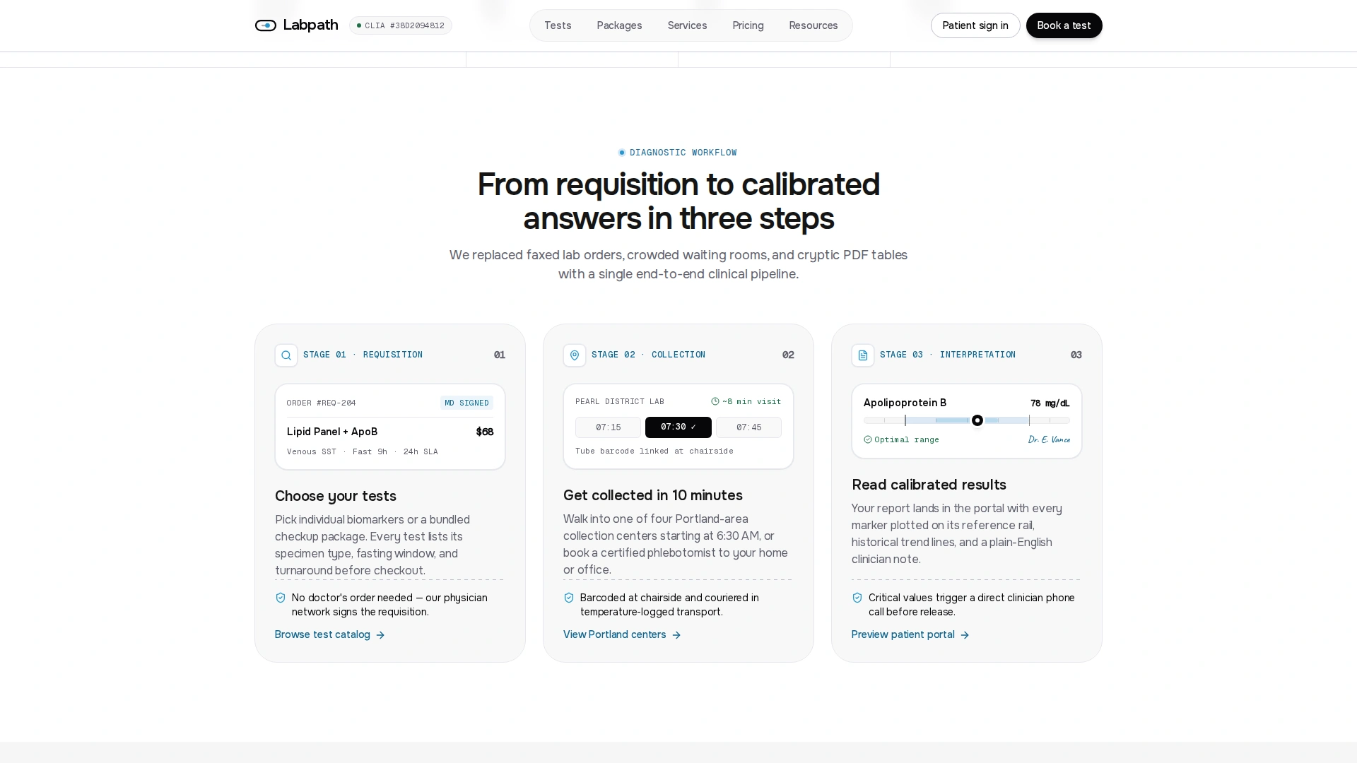Labpath - Diagnostic Lab & Patient Portal Next.js Template (Screenshot 2 of 12)
