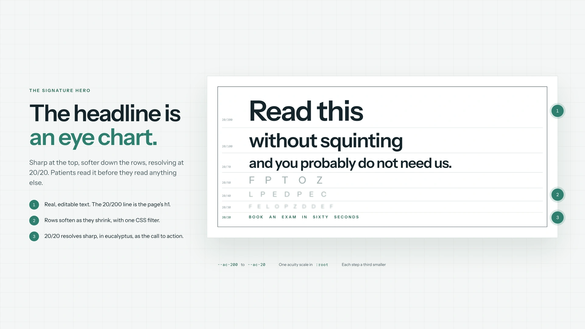 Foveo - Optometrist & Eye Clinic HTML Template (Screenshot 1 of 10)