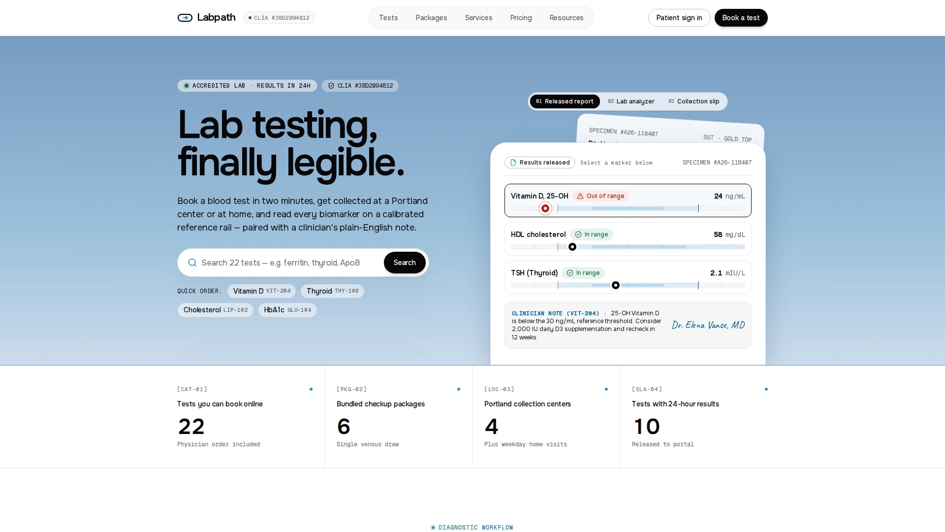 Labpath - Diagnostic Lab & Patient Portal Next.js Template (Screenshot 1 of 12)