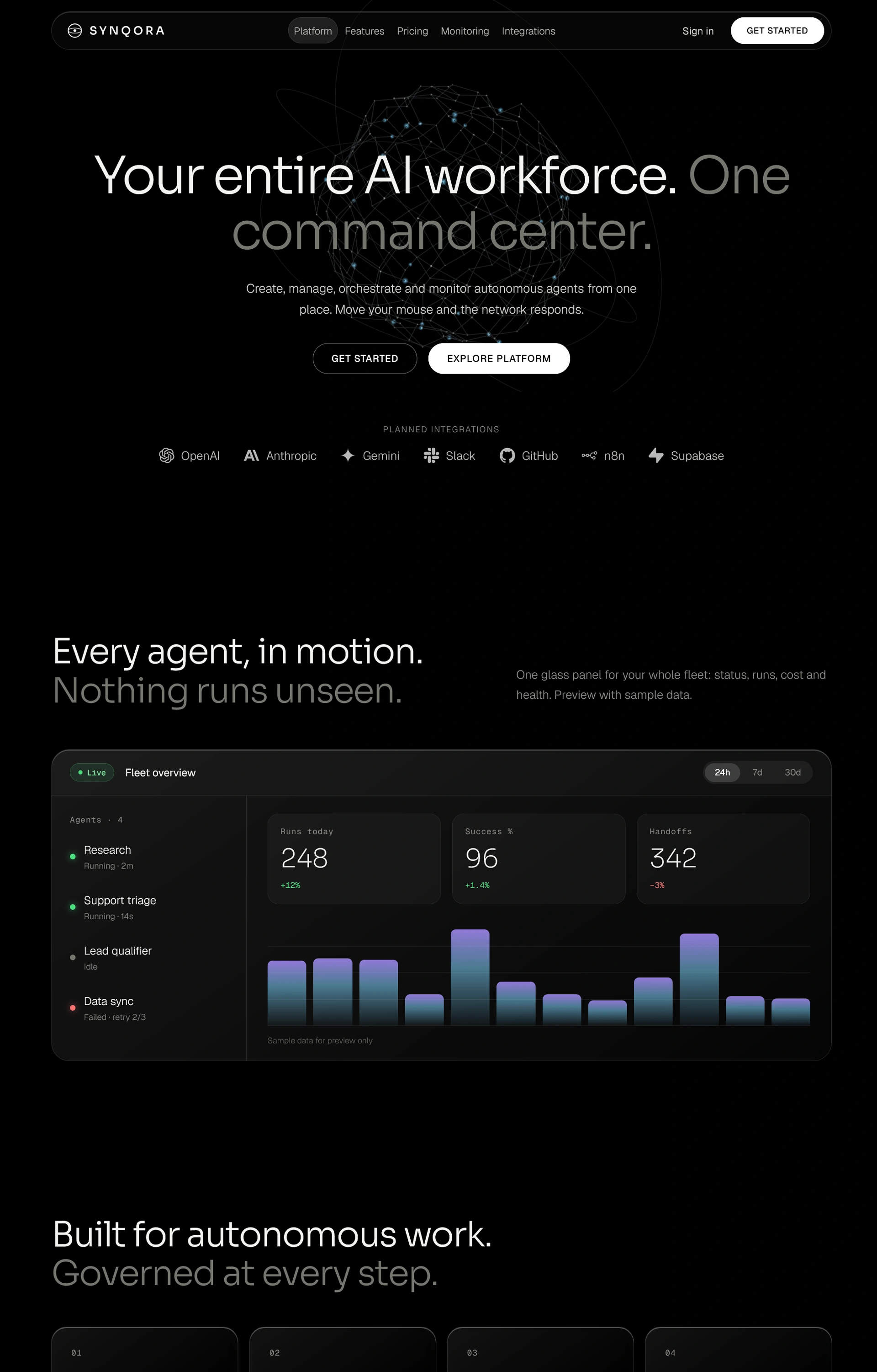 Synqora - AI Agent Management SaaS Landing Page Template (Screenshot 1 of 4)