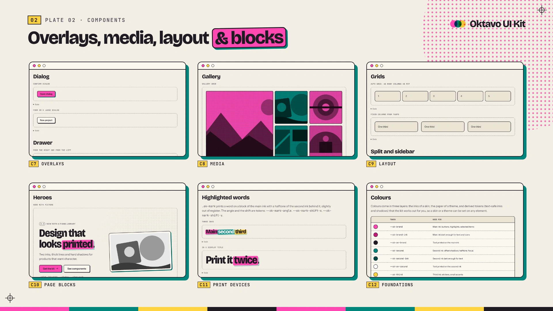 Oktavo UI Kit - HTML, SCSS & Figma Design System (Screenshot 2 of 19)