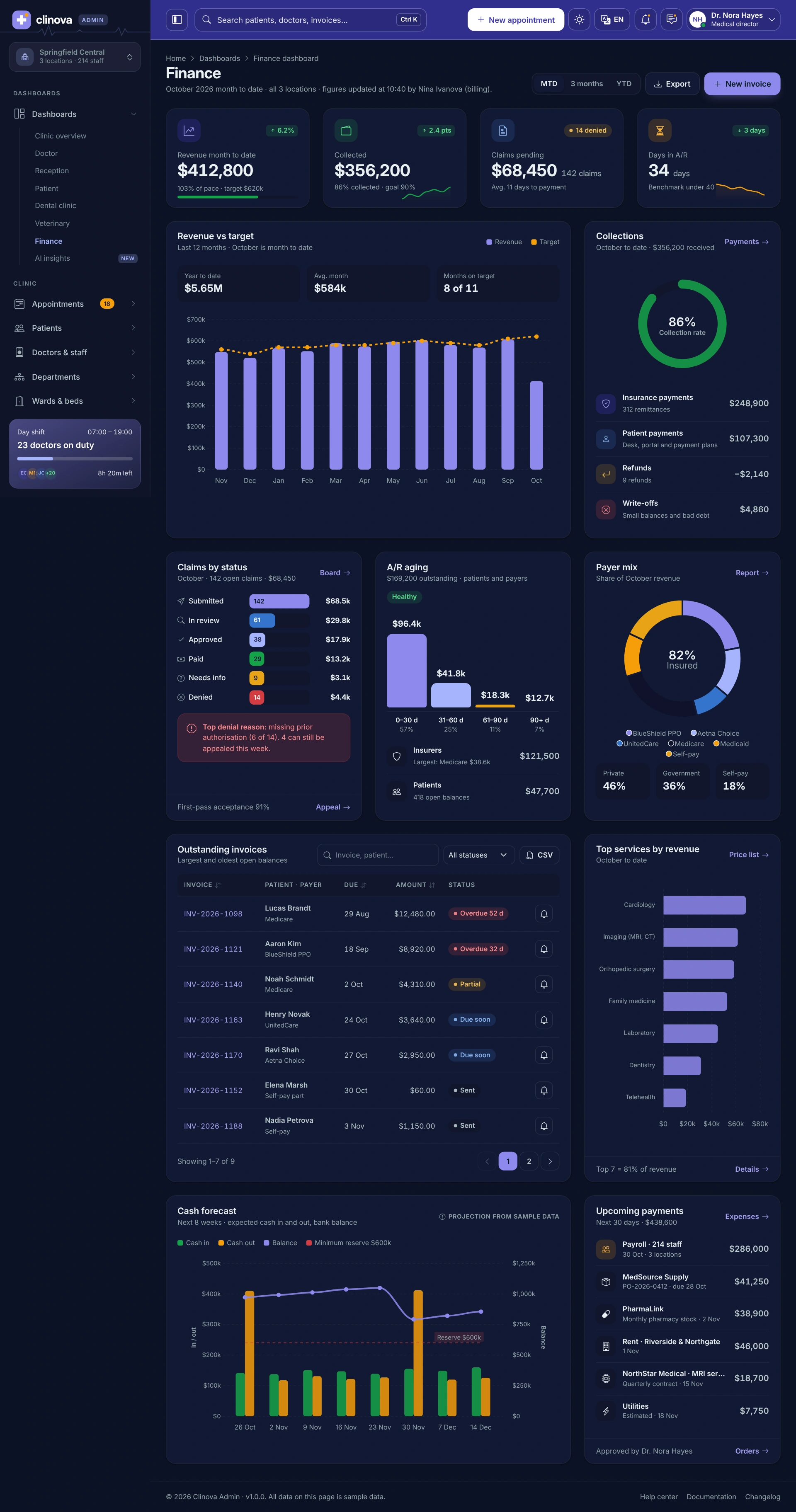 Clinova Admin - Clinic & Hospital Admin Dashboard Template (Screenshot 14 of 20)