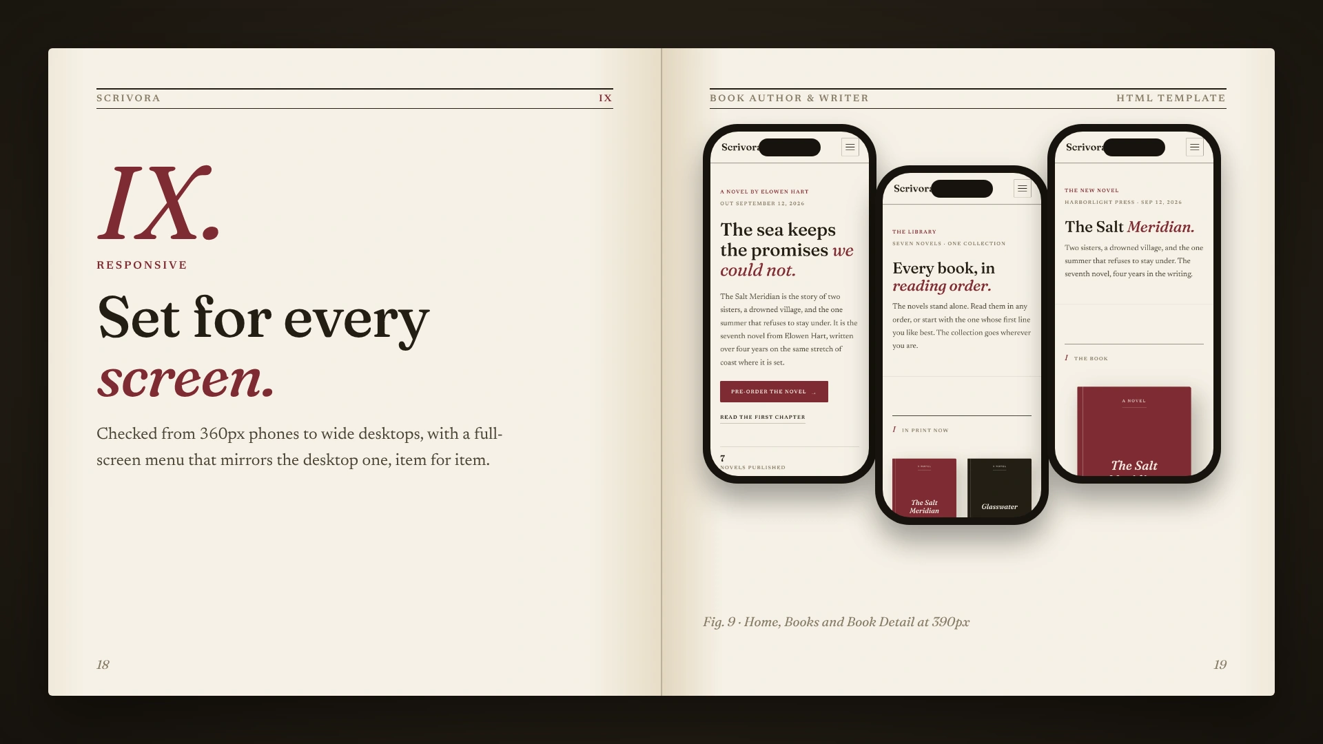 Scrivora - Book Author & Writer HTML Template (Screenshot 8 of 10)