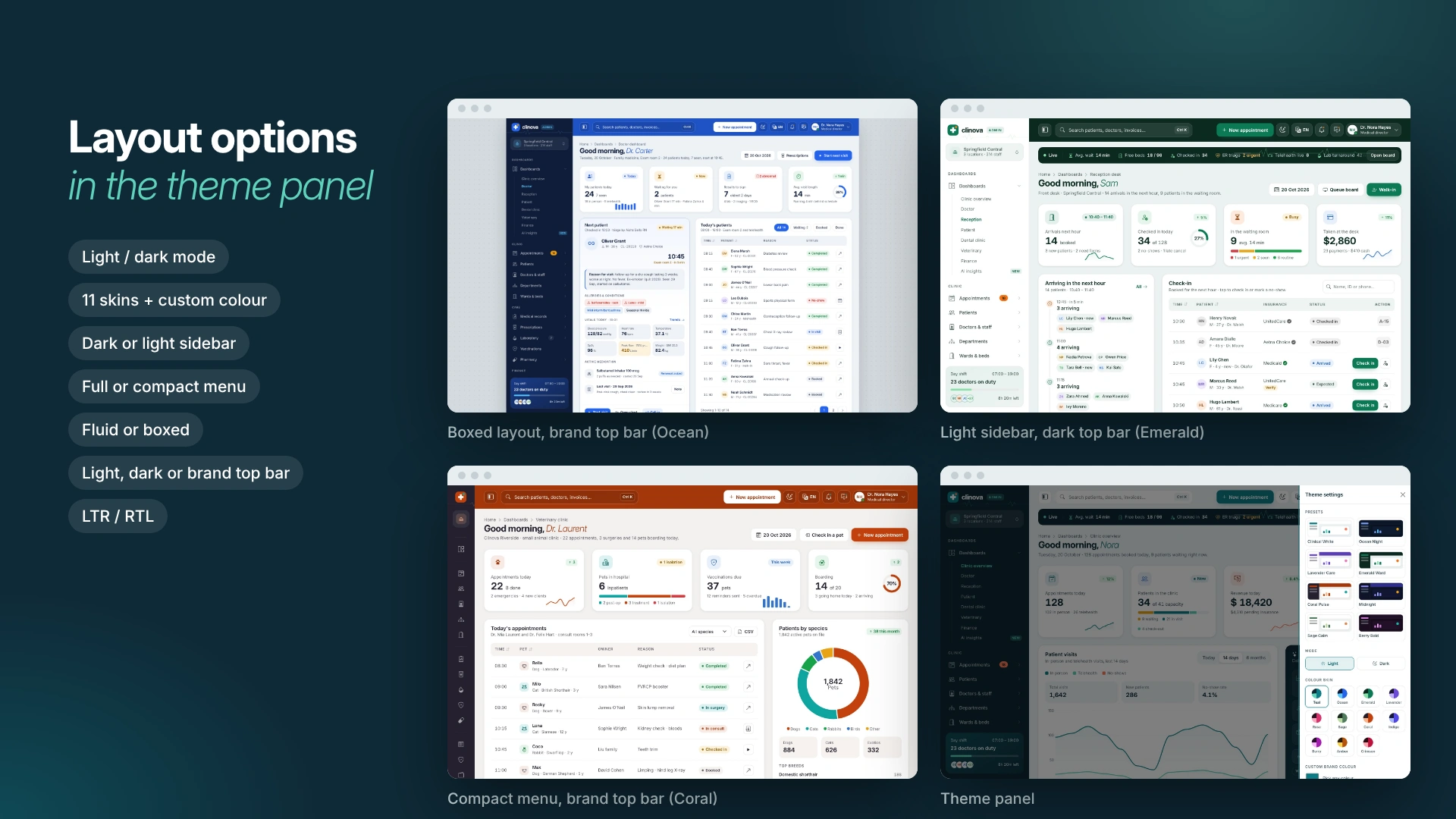 Clinova Admin - Clinic & Hospital Admin Dashboard Template (Screenshot 3 of 20)