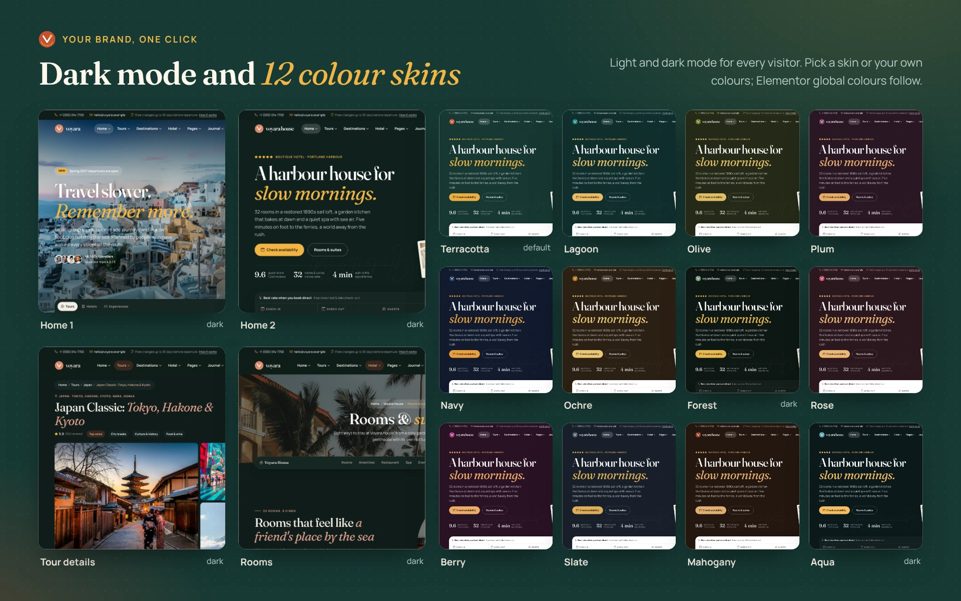 Voyara - Travel Agency & Boutique Hotel WordPress Theme (Screenshot 7 of 9)