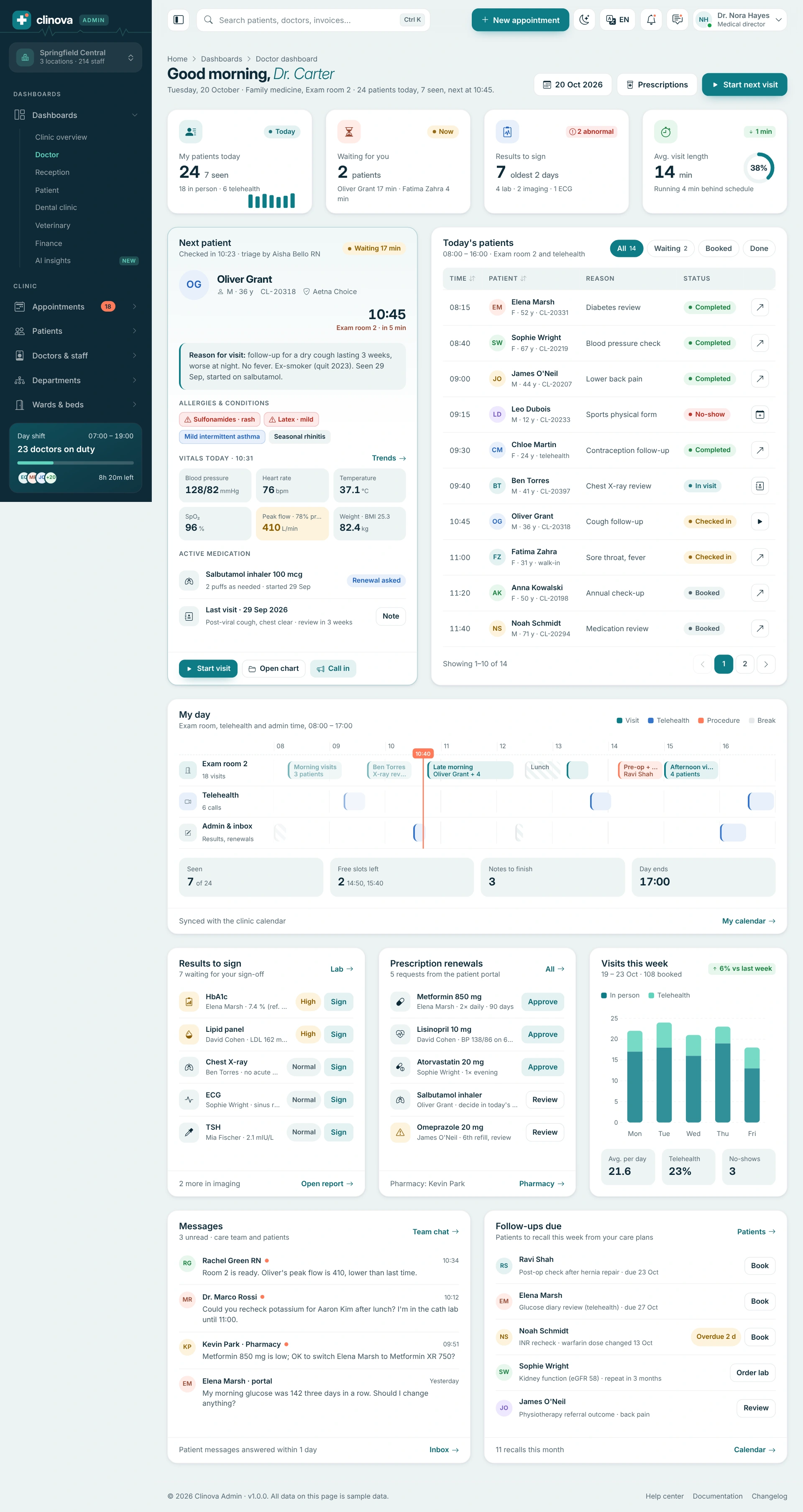 Clinova Admin - Clinic & Hospital Admin Dashboard Template (Screenshot 13 of 20)