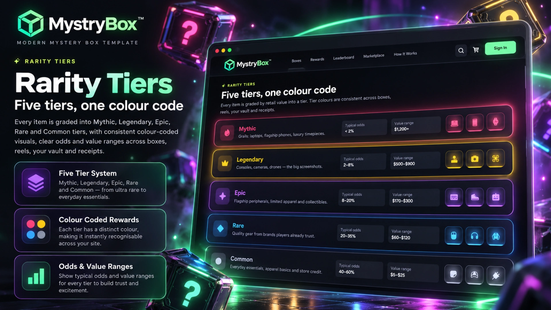 MystryBox - Mystery Box & Gamified eCommerce HTML Template (Screenshot 5 of 8)