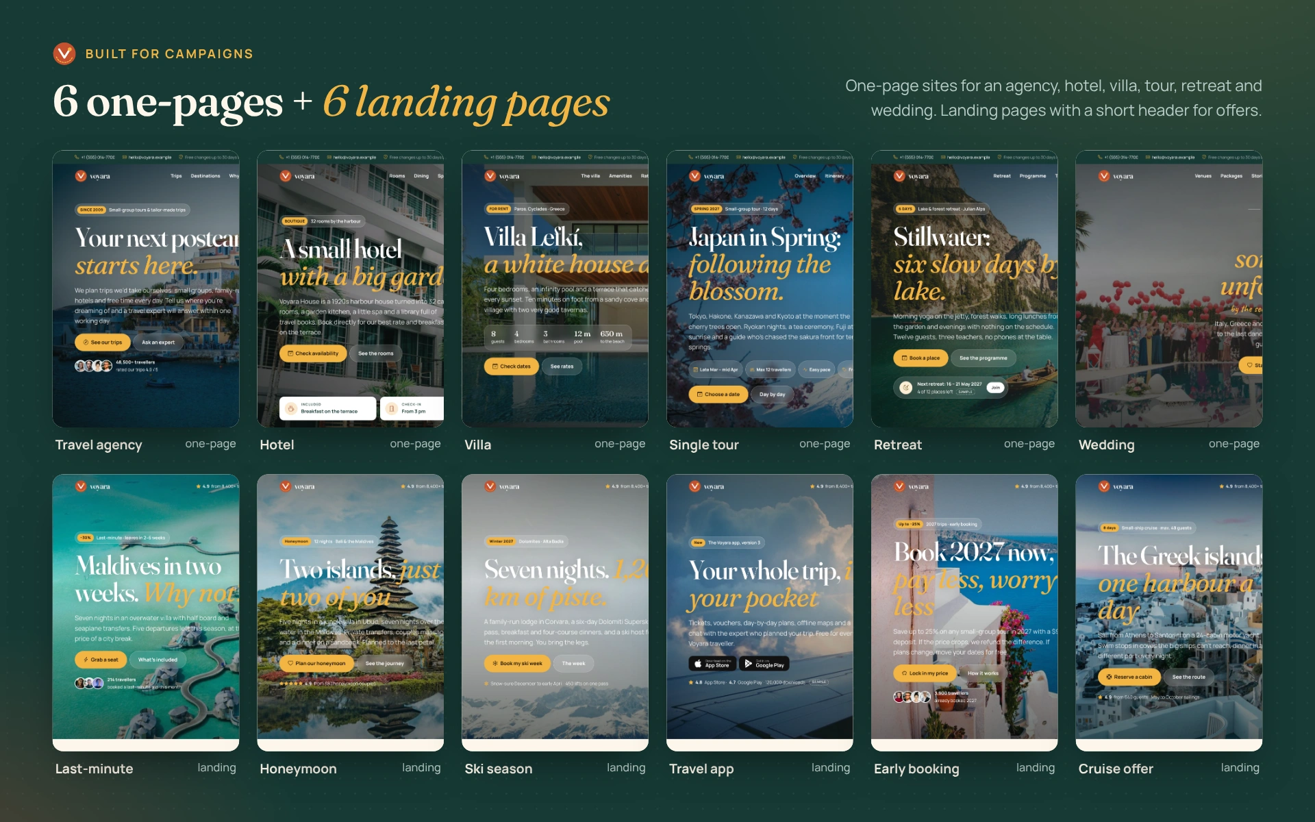 Voyara - Travel Agency & Boutique Hotel WordPress Theme (Screenshot 8 of 9)