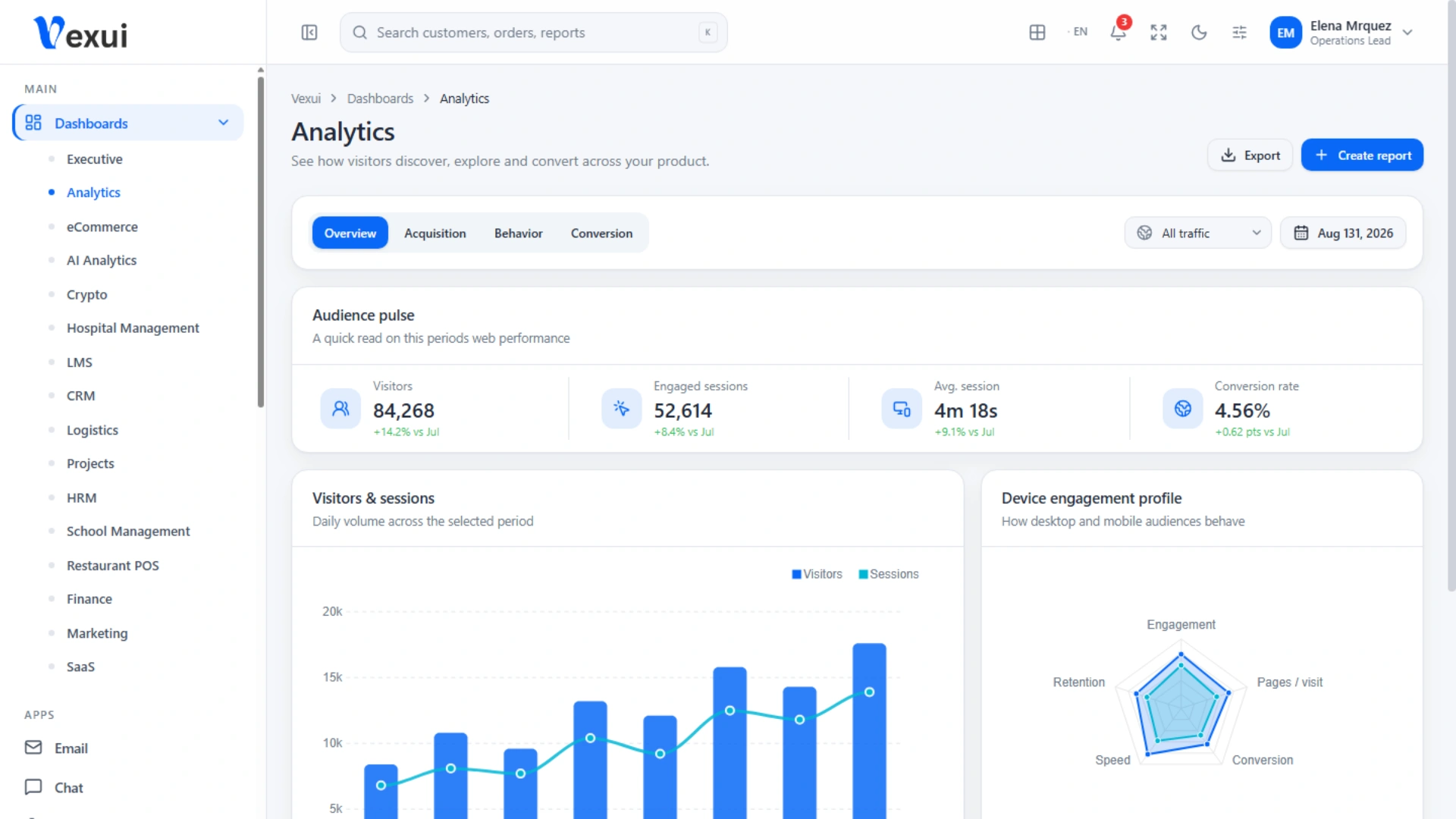 VexUI - React Tailwind CSS Admin Dashboard Template (Screenshot 3 of 5)