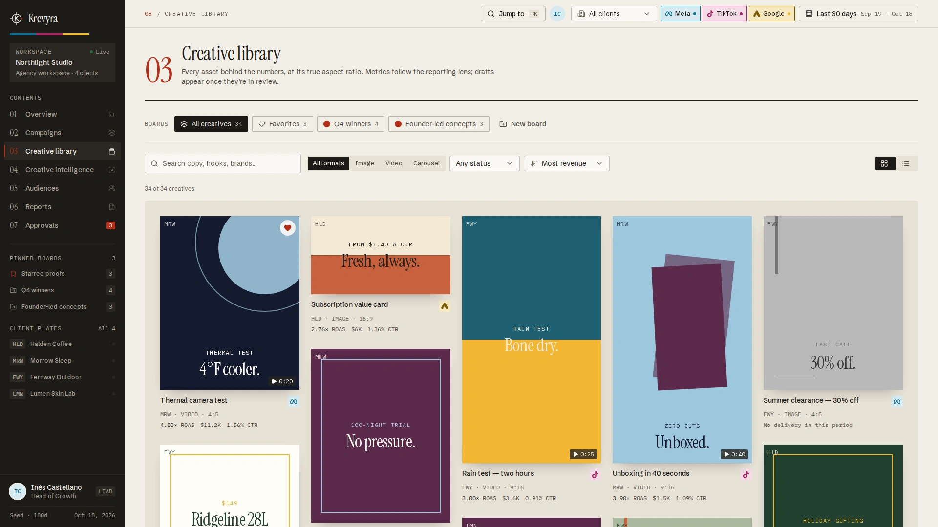 Krevyra - Creative Performance & Ad Analytics Next.js SaaS Template (Screenshot 5 of 13)
