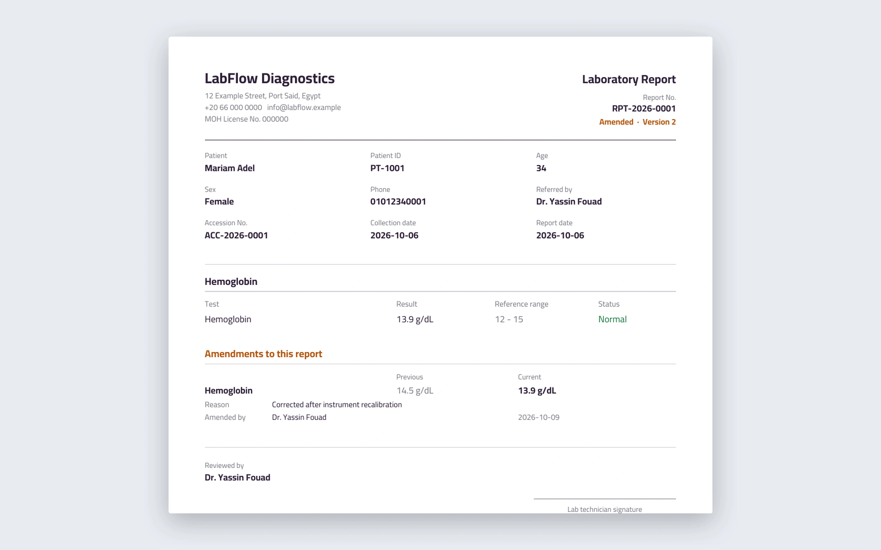 LabFlow - Angular Laboratory Dashboard Template (Screenshot 17 of 19)