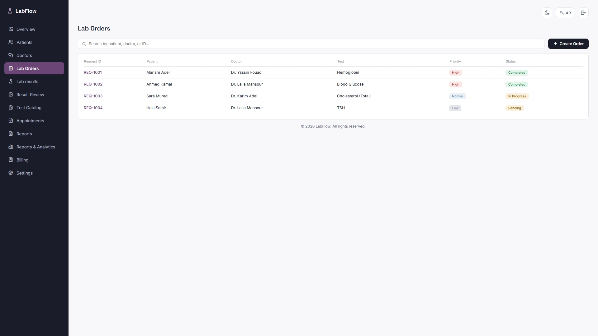LabFlow - Angular Laboratory Dashboard Template (Screenshot 4 of 19)