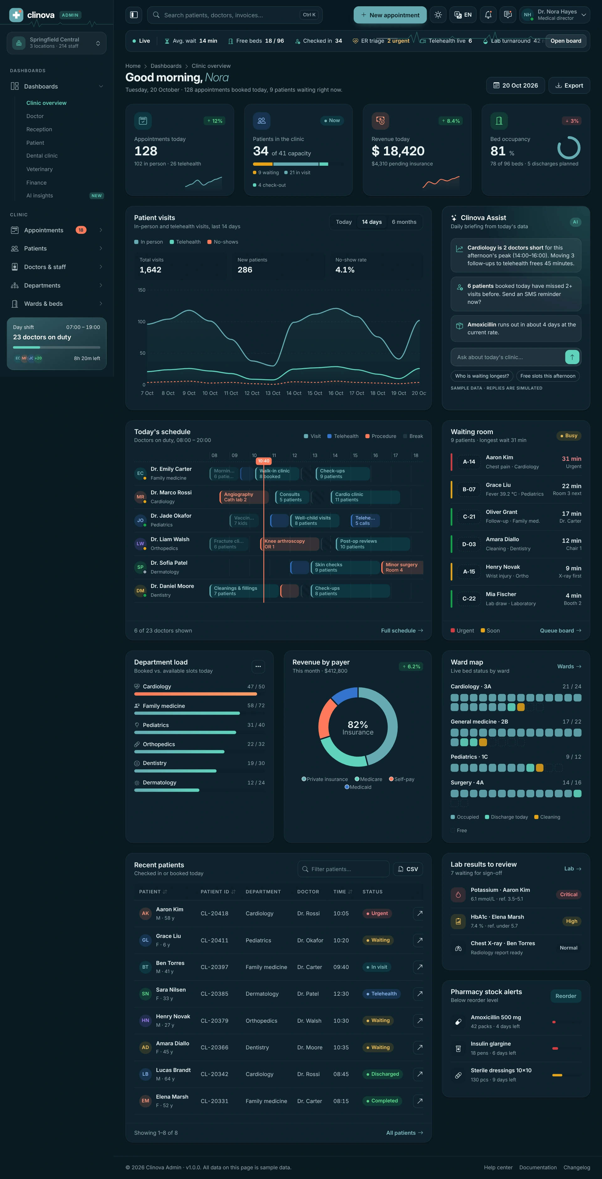 Clinova Admin - Clinic & Hospital Admin Dashboard Template (Screenshot 12 of 20)