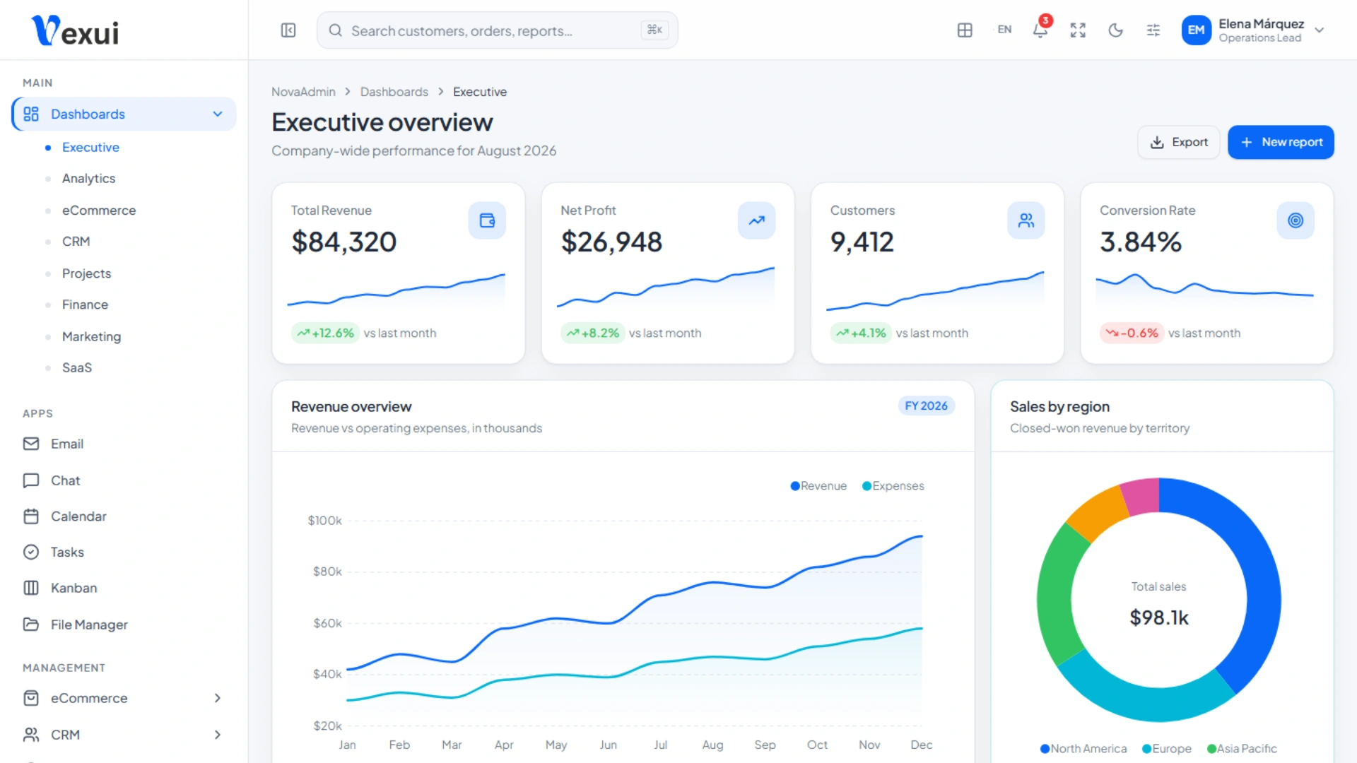 VexUI - React Tailwind CSS Admin Dashboard Template (Screenshot 5 of 5)