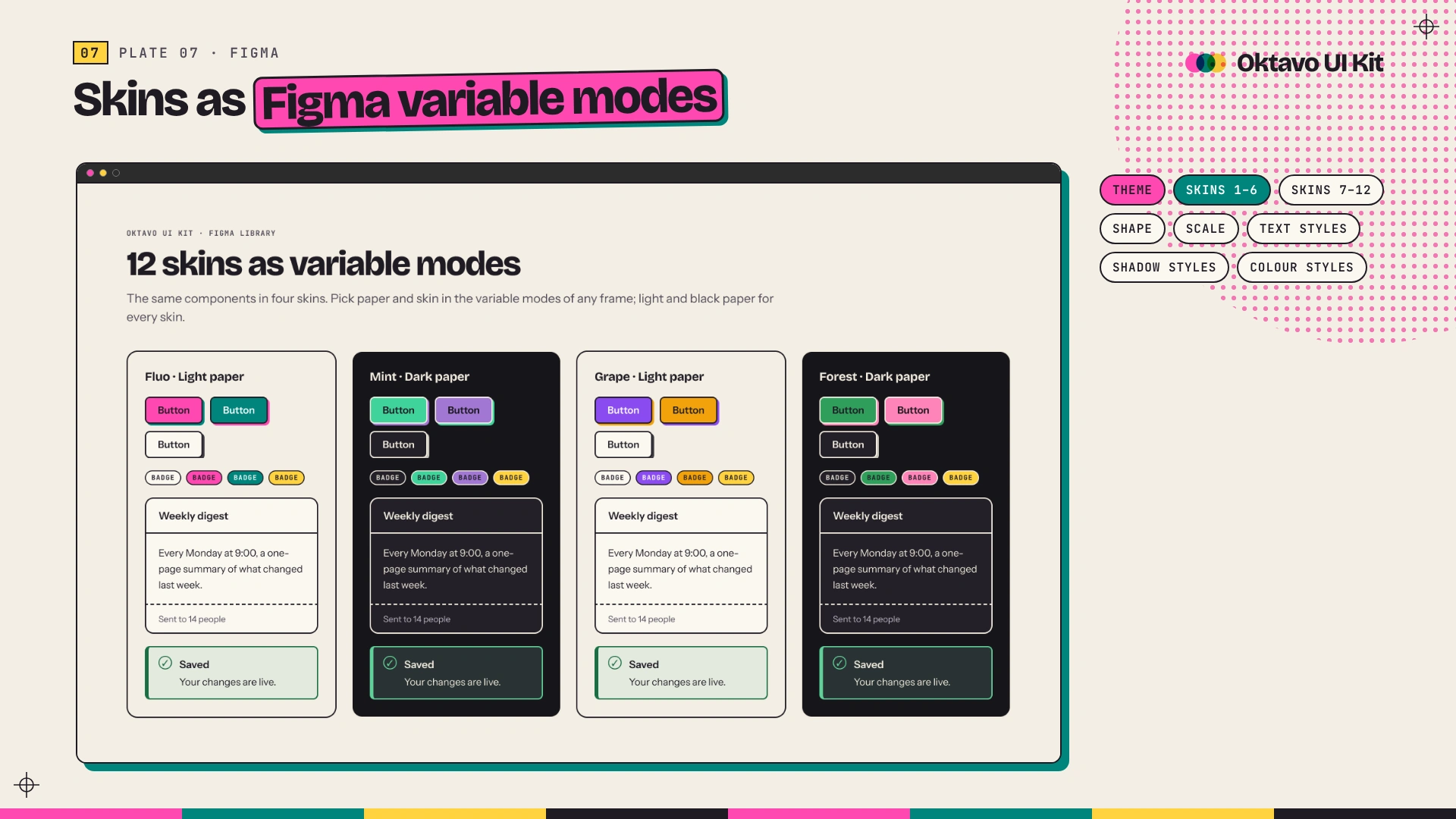 Oktavo UI Kit - HTML, SCSS & Figma Design System (Screenshot 7 of 19)