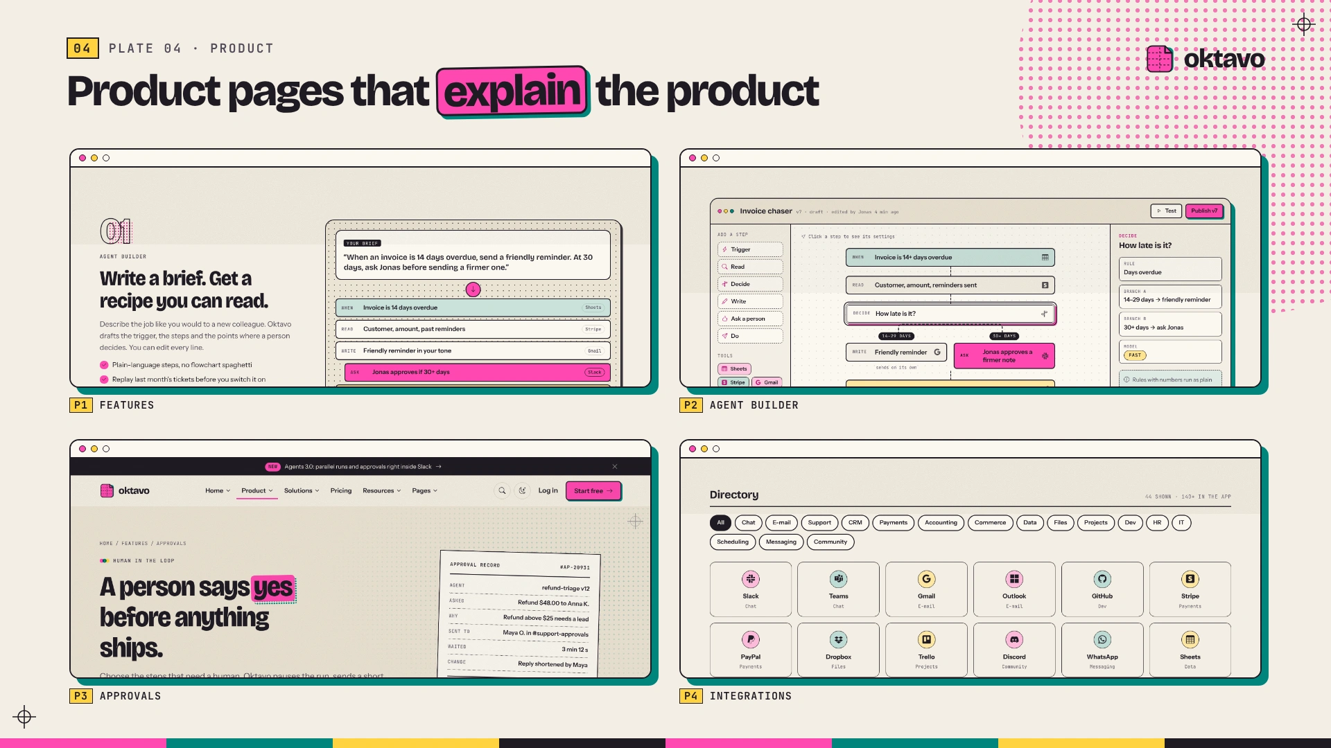 Oktavo - AI & SaaS Startup HTML Template (Screenshot 4 of 20)