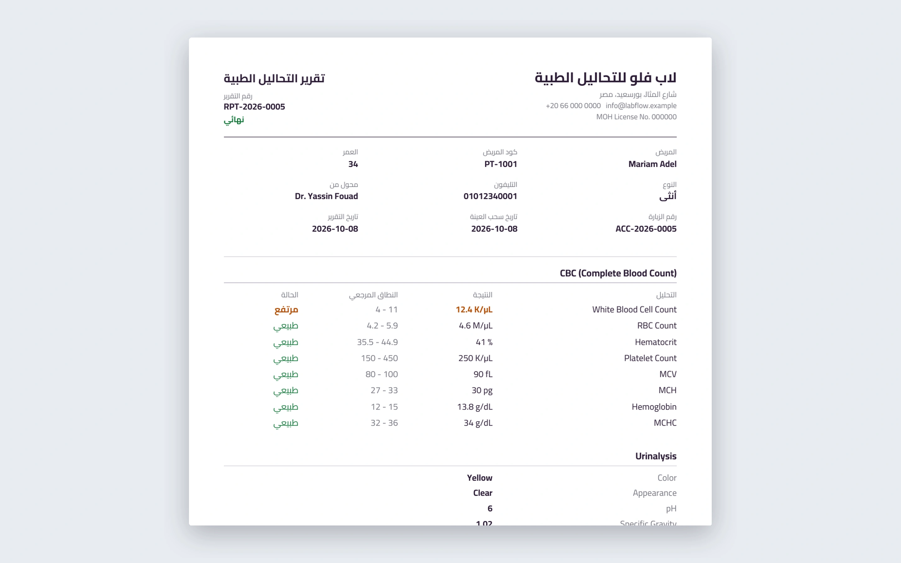 LabFlow - Angular Laboratory Dashboard Template (Screenshot 15 of 19)