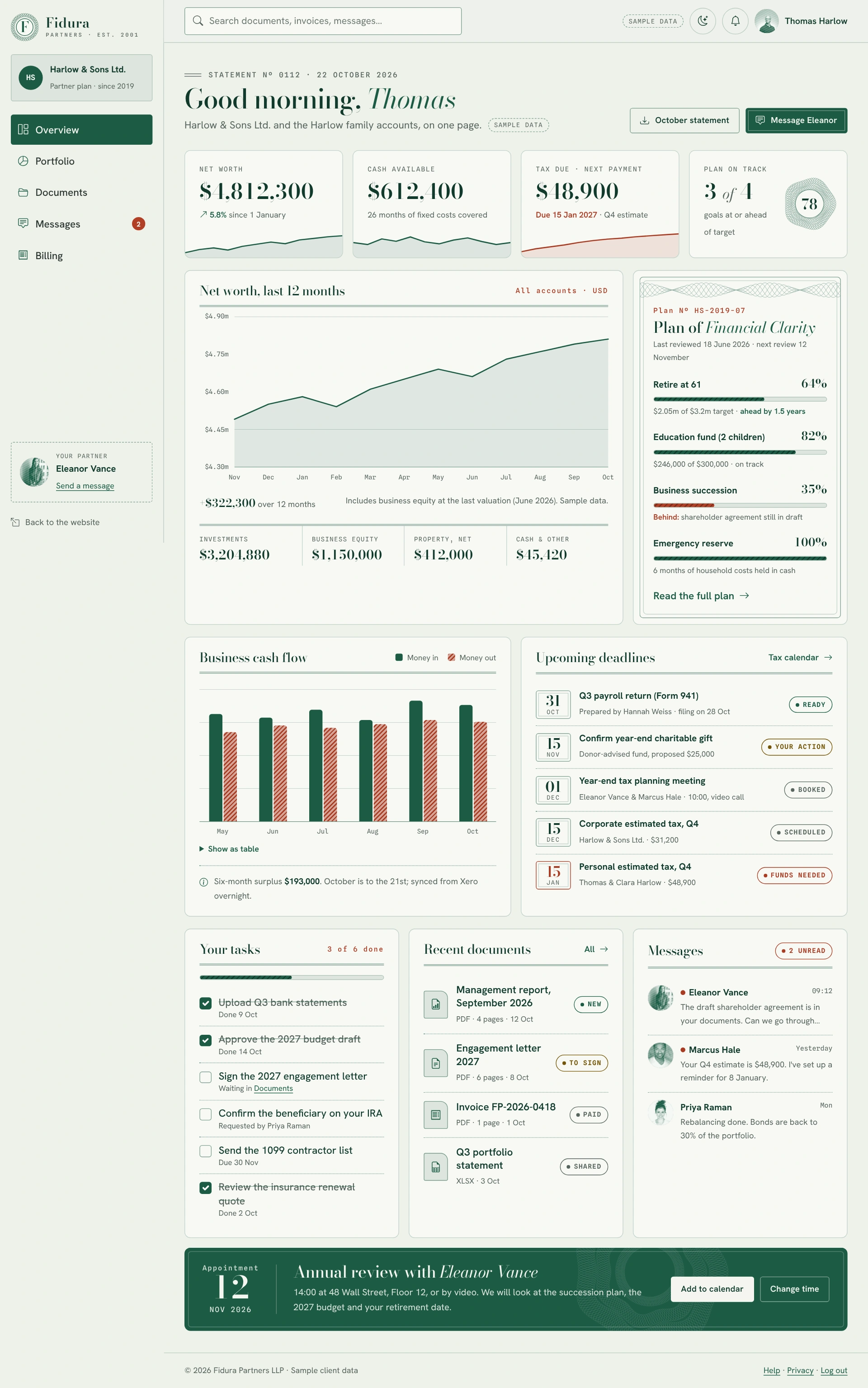 Fidura - Consulting & Finance HTML Template (Screenshot 16 of 17)