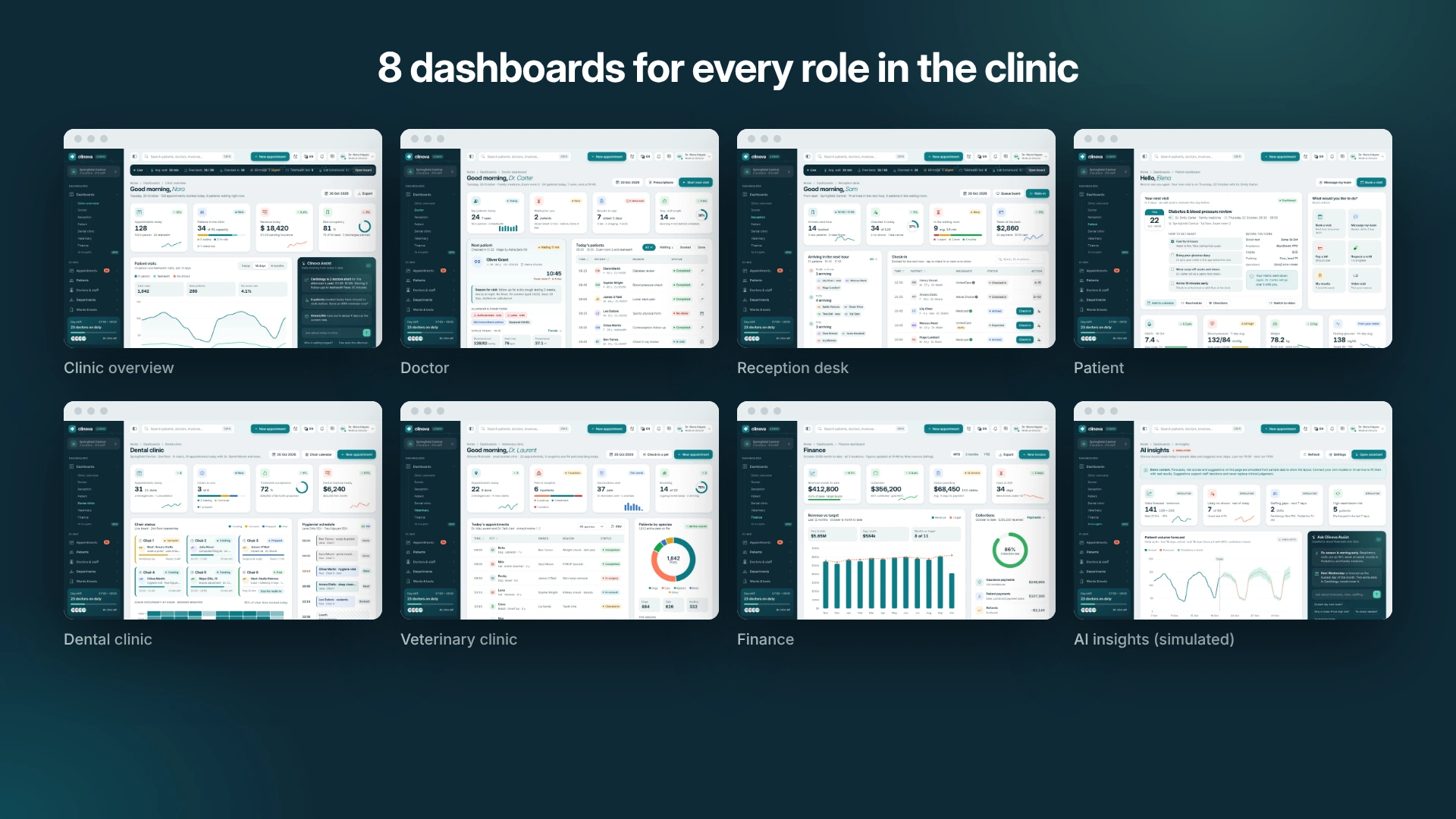 Clinova Admin - Clinic & Hospital Admin Dashboard Template (Screenshot 1 of 20)