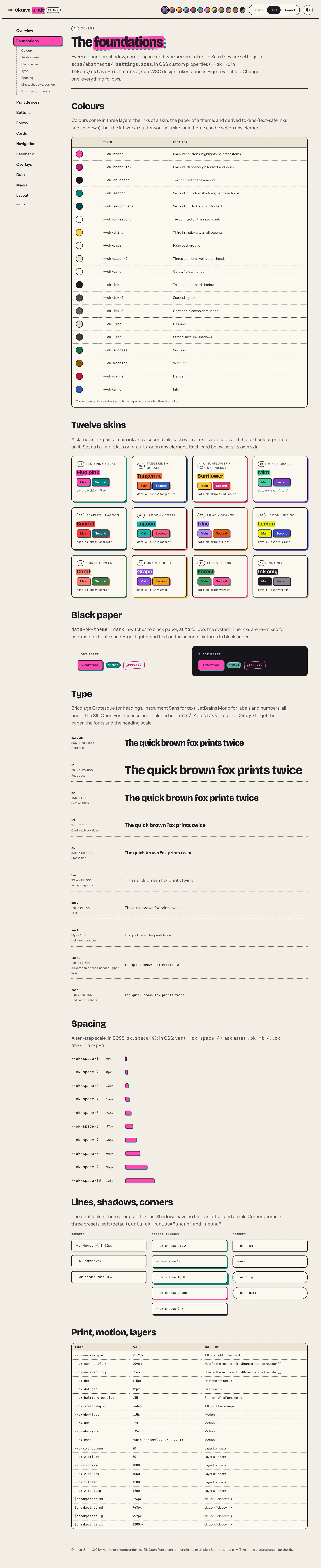 Oktavo UI Kit - HTML, SCSS & Figma Design System (Screenshot 13 of 19)