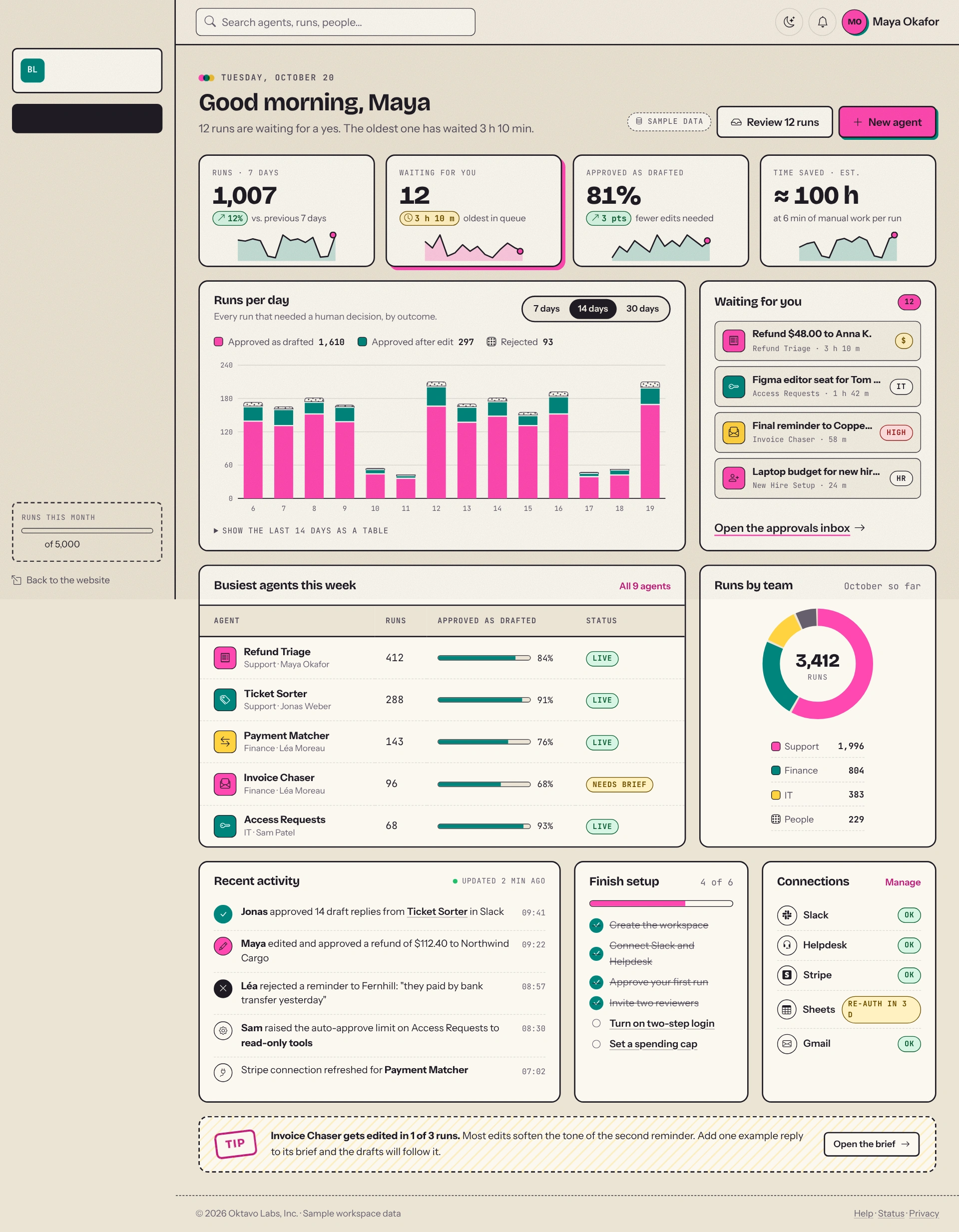 Oktavo - AI & SaaS Startup HTML Template (Screenshot 17 of 20)