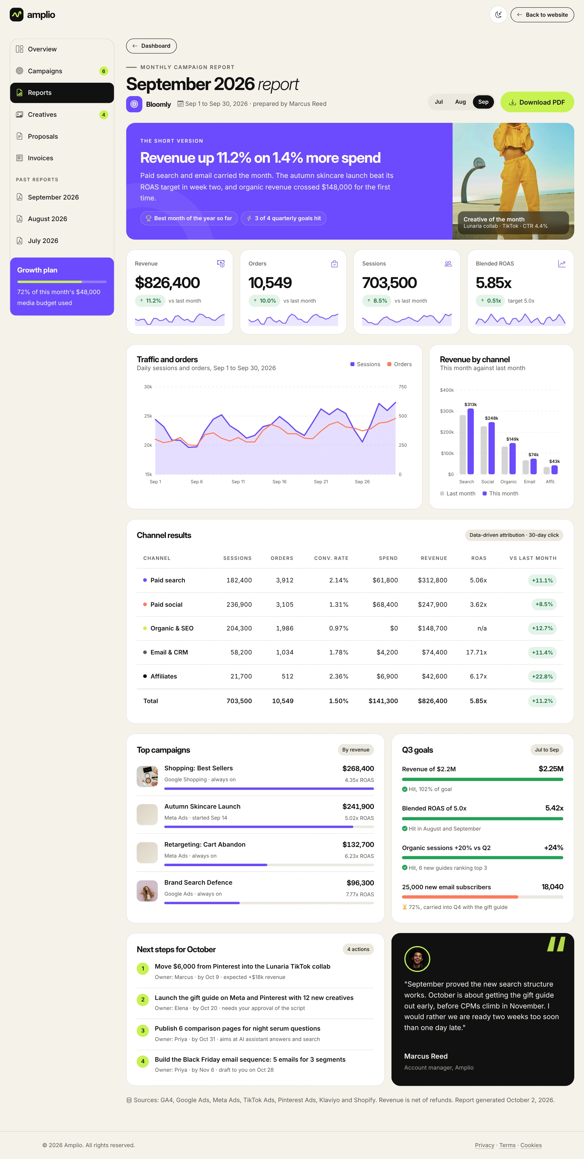 Amplio - Digital Marketing Agency WordPress Theme (Screenshot 57 of 66)