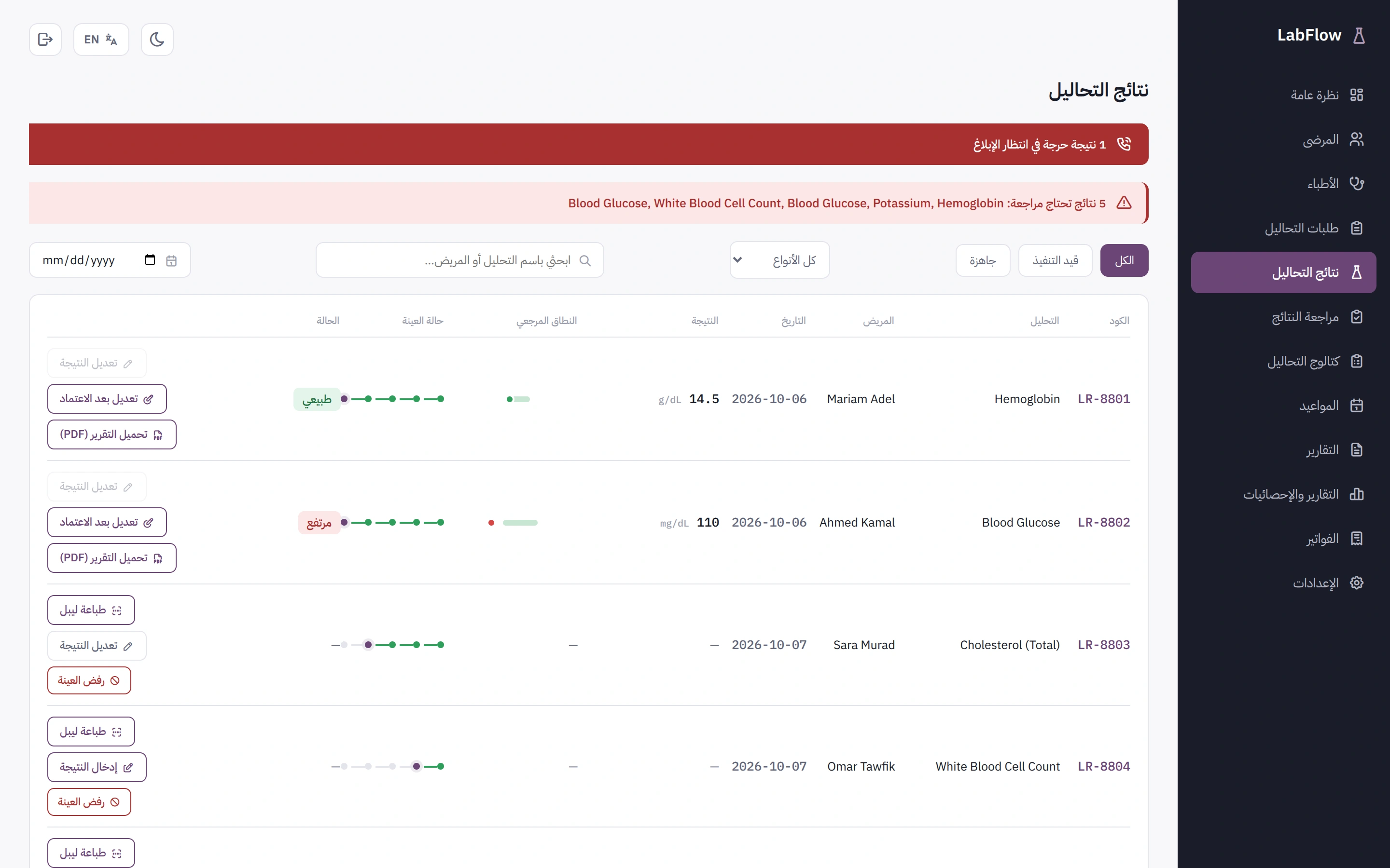 LabFlow - Angular Laboratory Dashboard Template (Screenshot 14 of 19)