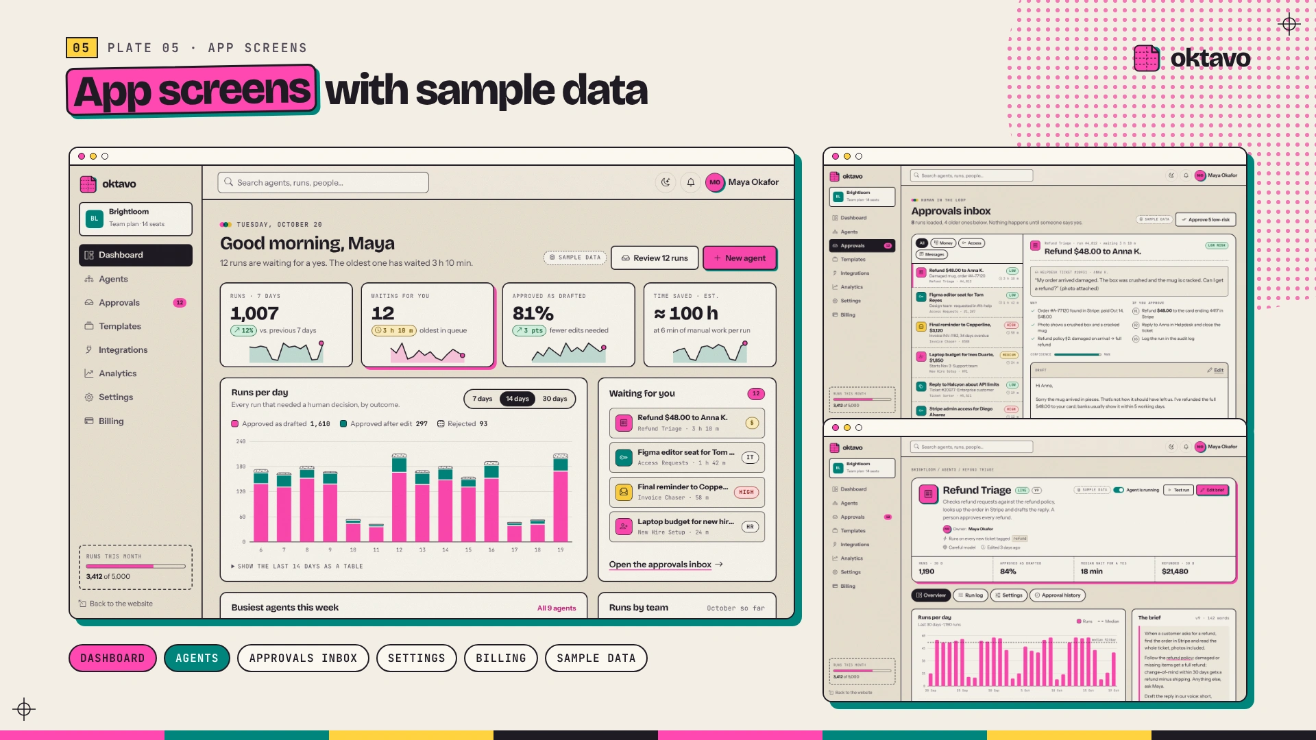 Oktavo - AI & SaaS Startup HTML Template (Screenshot 5 of 20)
