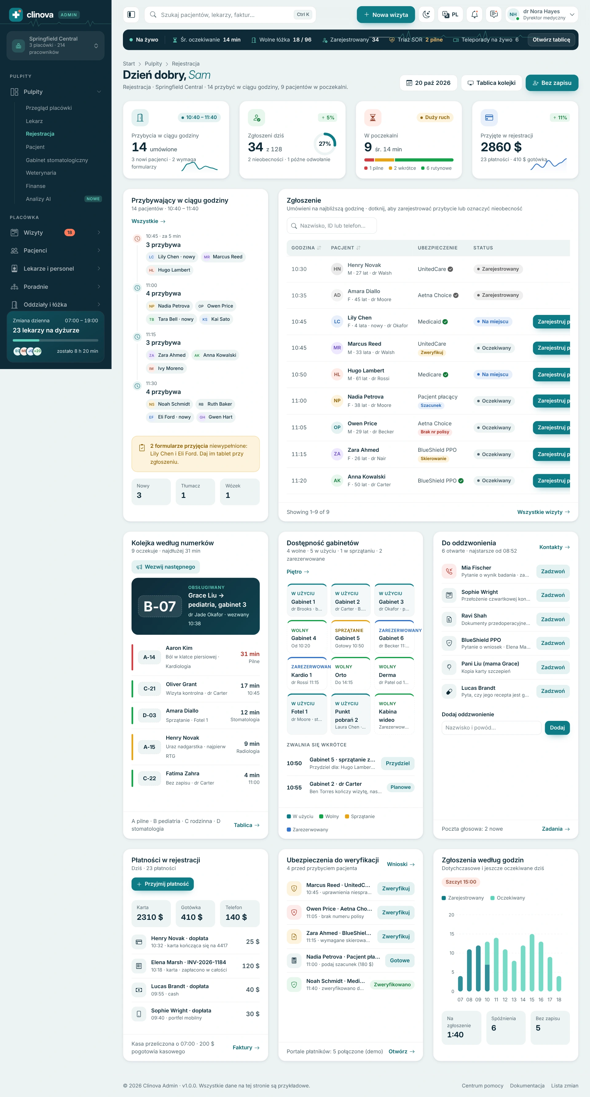 Clinova Admin - Clinic & Hospital Admin Dashboard Template (Screenshot 18 of 20)