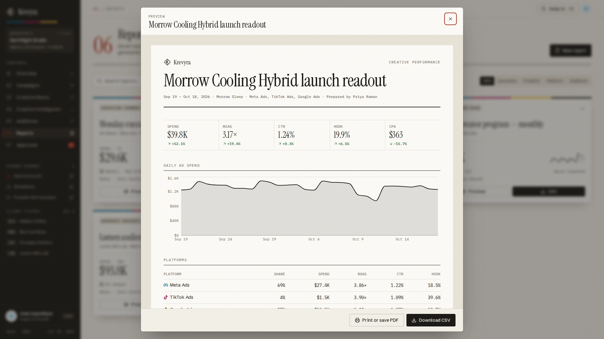 Krevyra - Creative Performance & Ad Analytics Next.js SaaS Template (Screenshot 11 of 13)