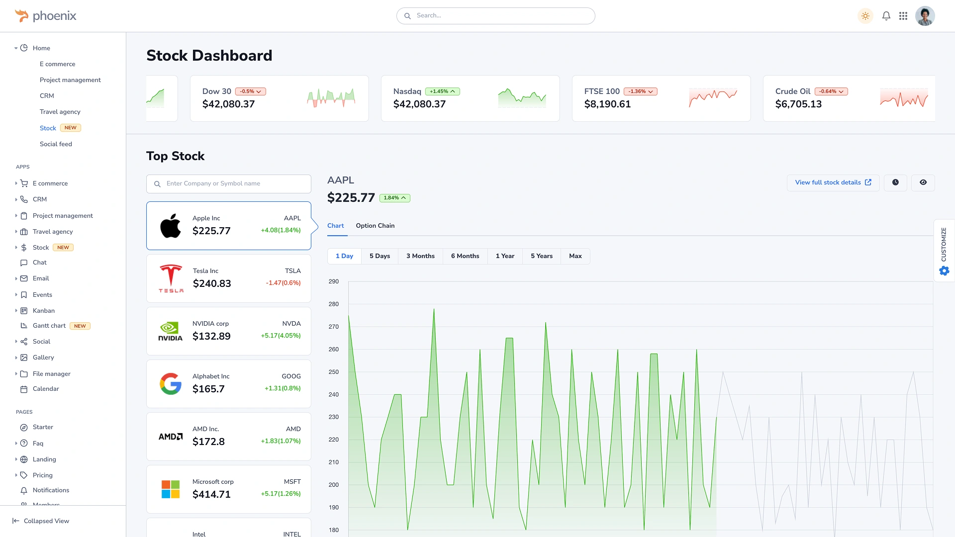 Phoenix - Bootstrap 5 Admin Dashboard Template (Screenshot 5 of 6)
