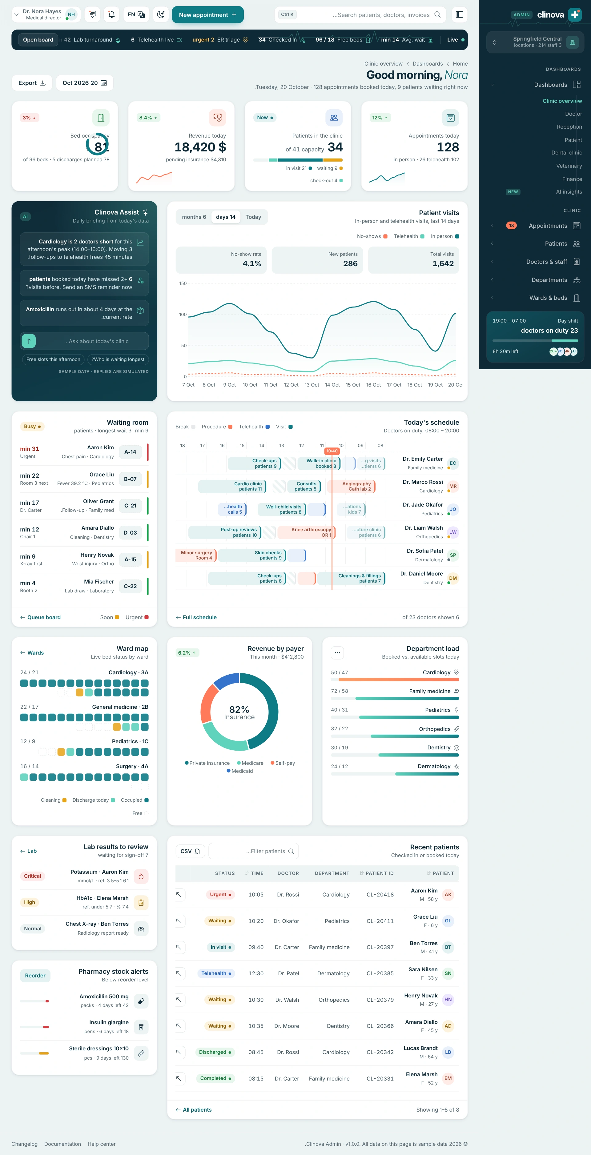 Clinova Admin - Clinic & Hospital Admin Dashboard Template (Screenshot 20 of 20)