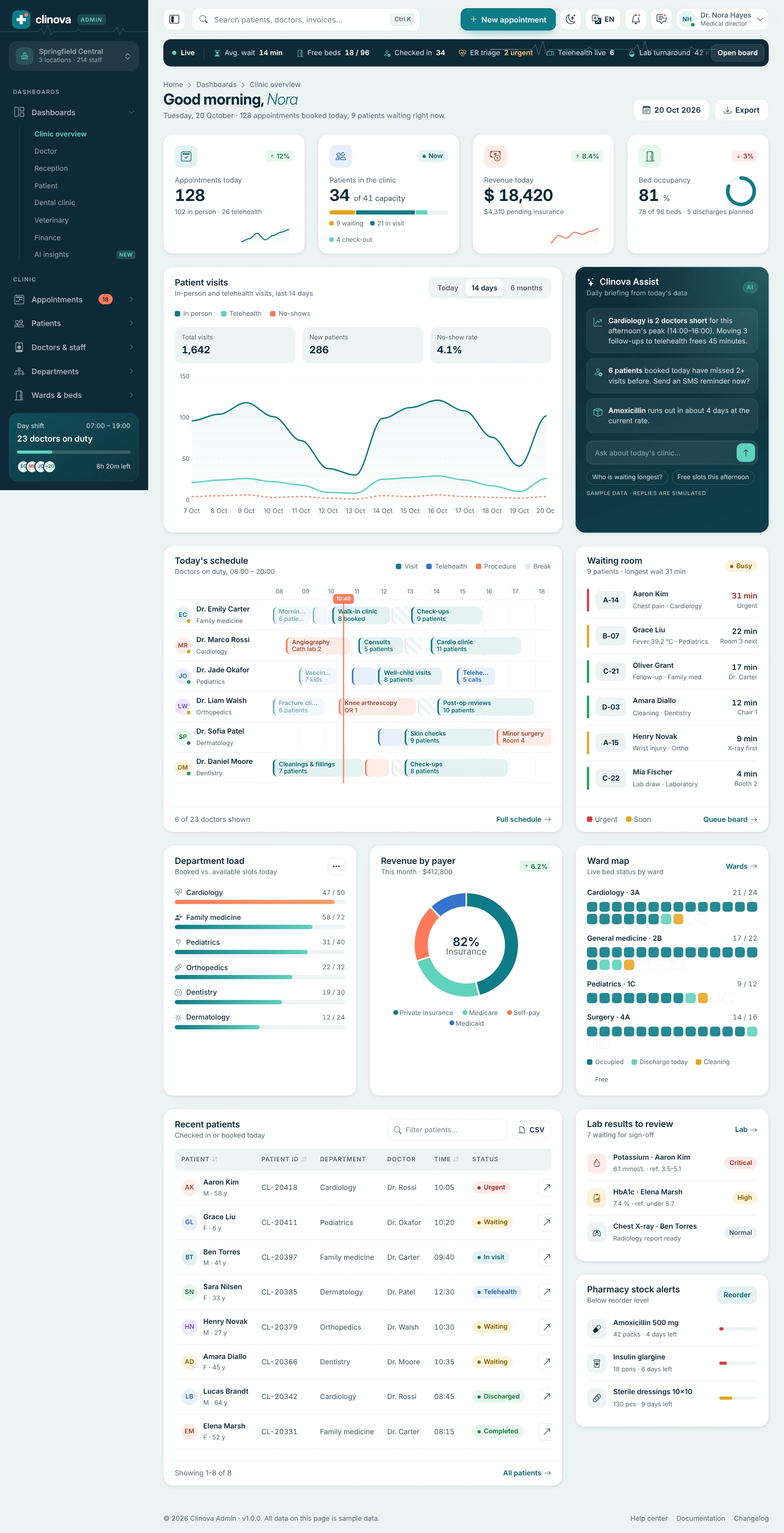 Clinova Admin - Clinic & Hospital Admin Dashboard Template (Screenshot 11 of 20)