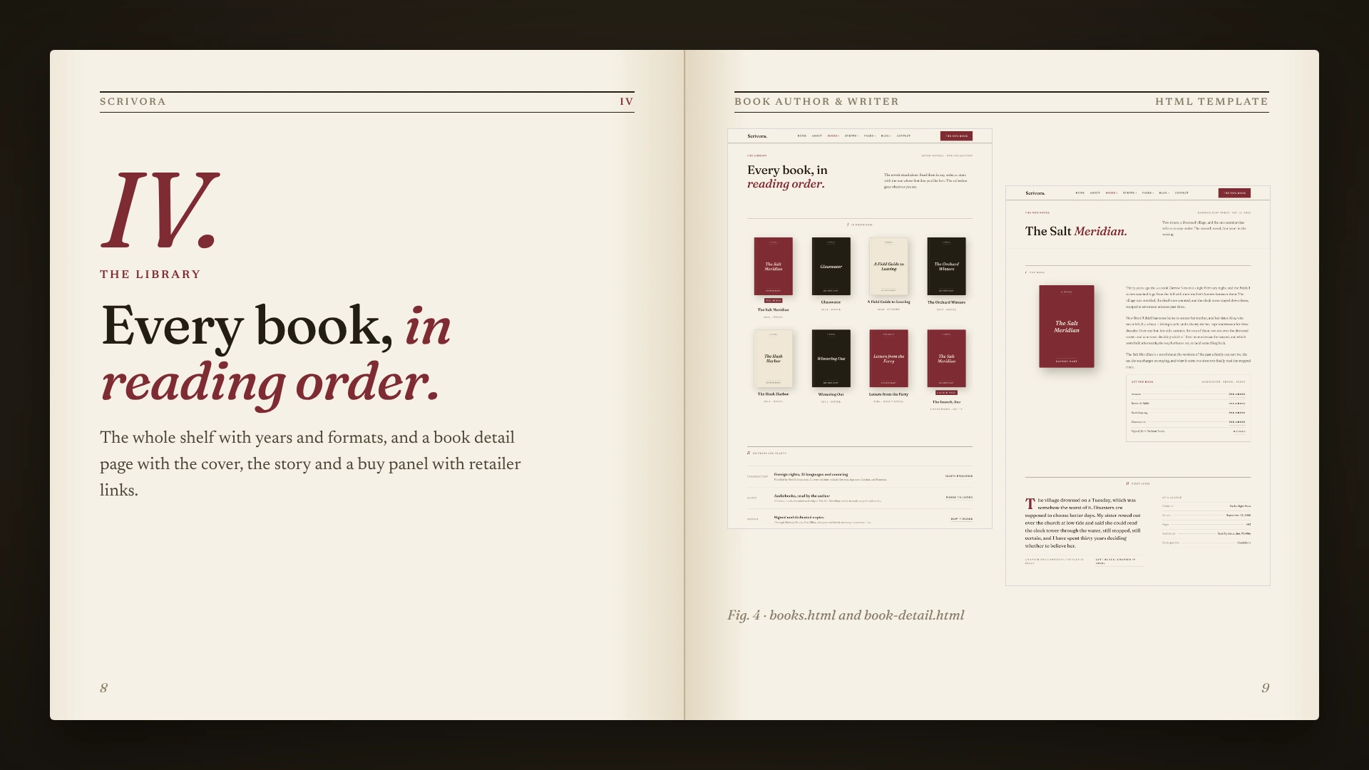 Scrivora - Book Author & Writer HTML Template (Screenshot 3 of 10)