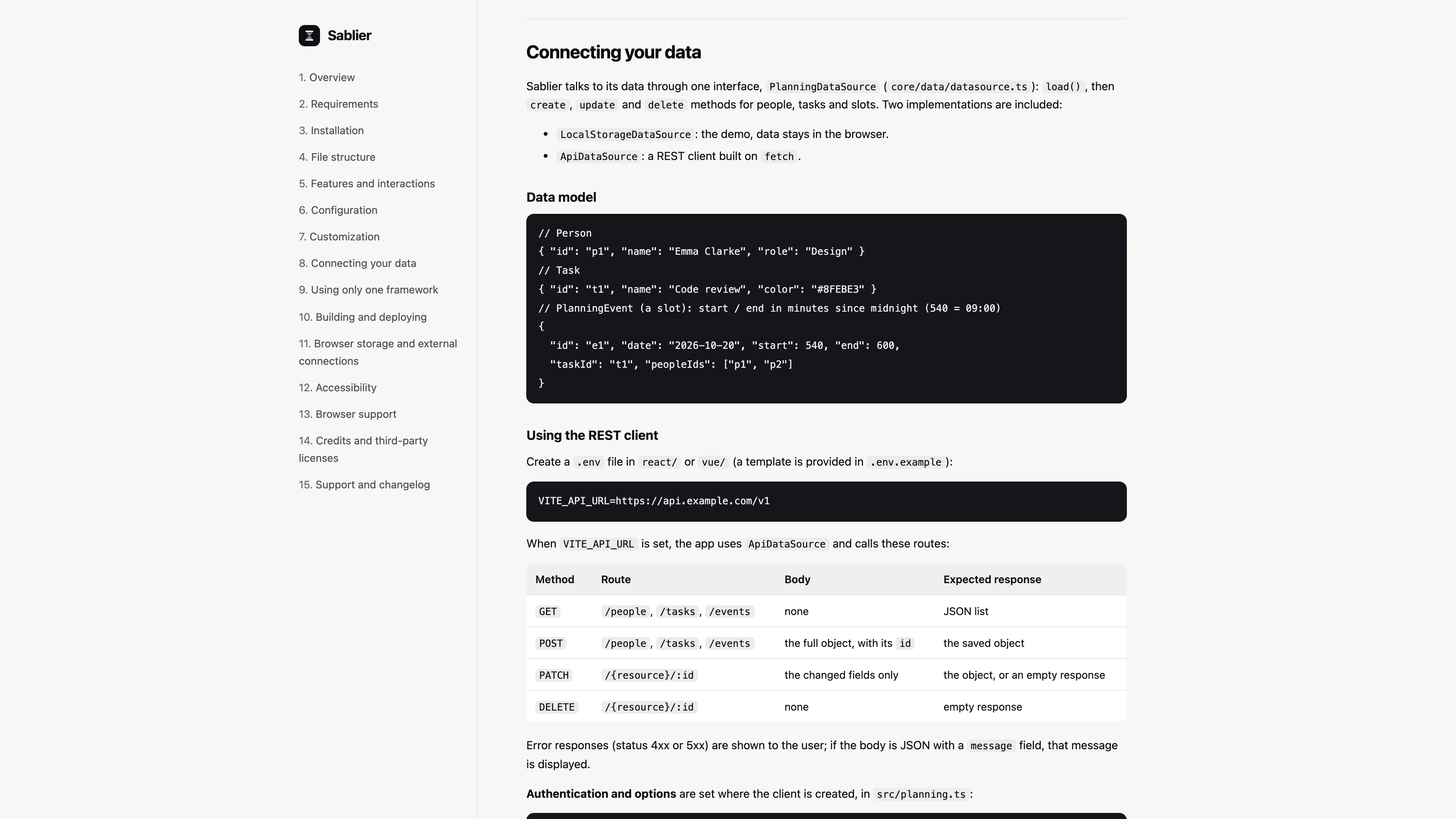 Sablier - Team Scheduler Template with Drag and Drop for React and Vue (Screenshot 13 of 13)