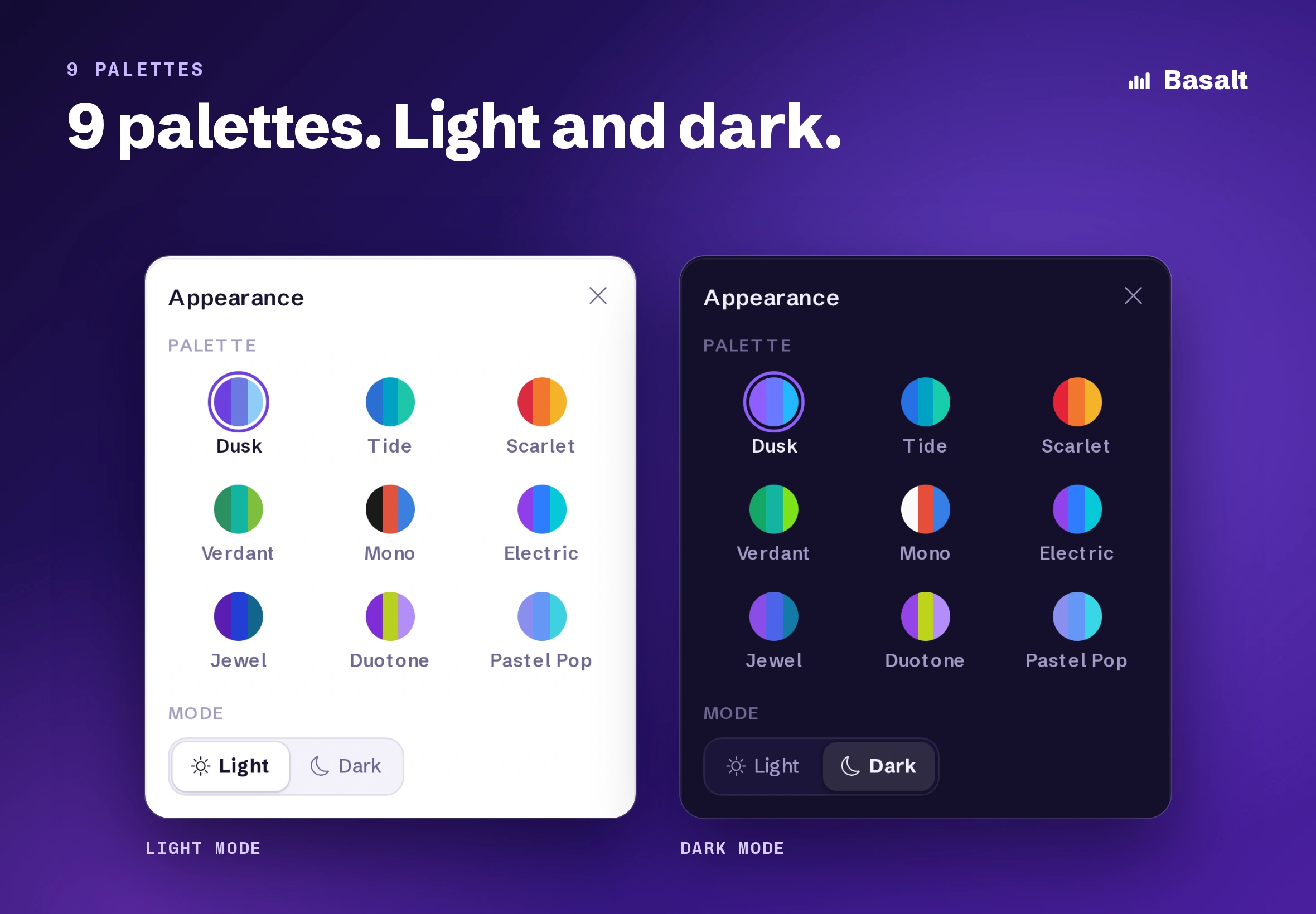 Basalt - Multipurpose AI, CRM, HRM, eCommerce & ERP Bootstrap Admin Template (Screenshot 5 of 11)
