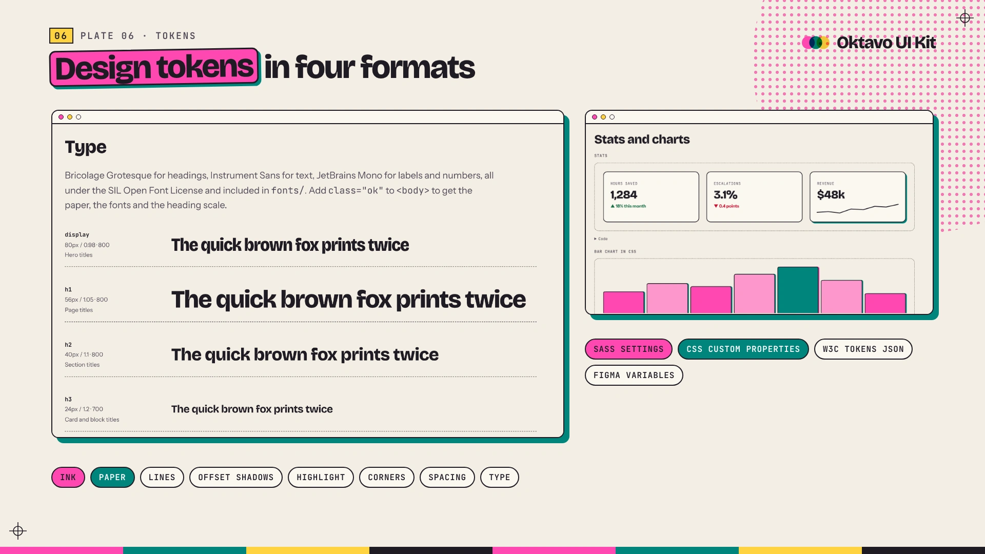 Oktavo UI Kit - HTML, SCSS & Figma Design System (Screenshot 6 of 19)