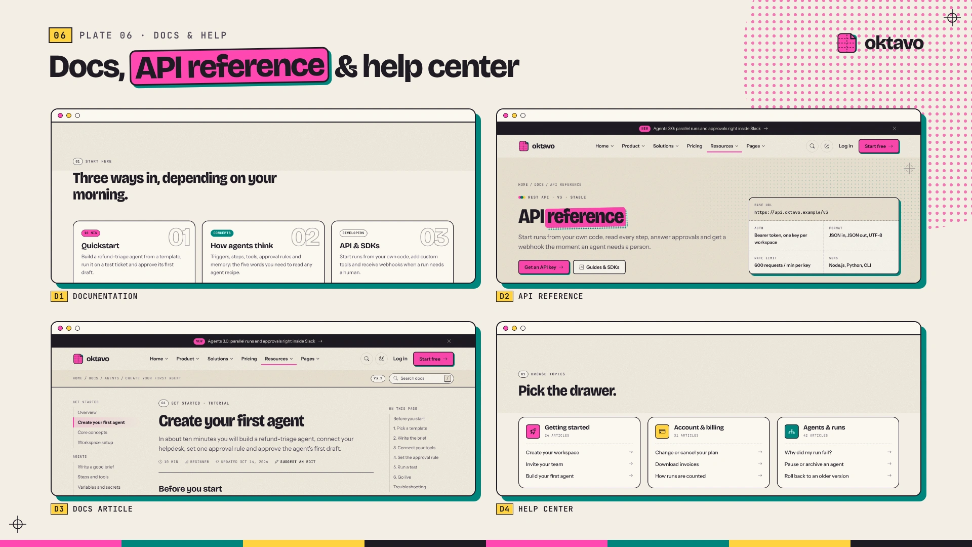 Oktavo - AI & SaaS Startup HTML Template (Screenshot 6 of 20)