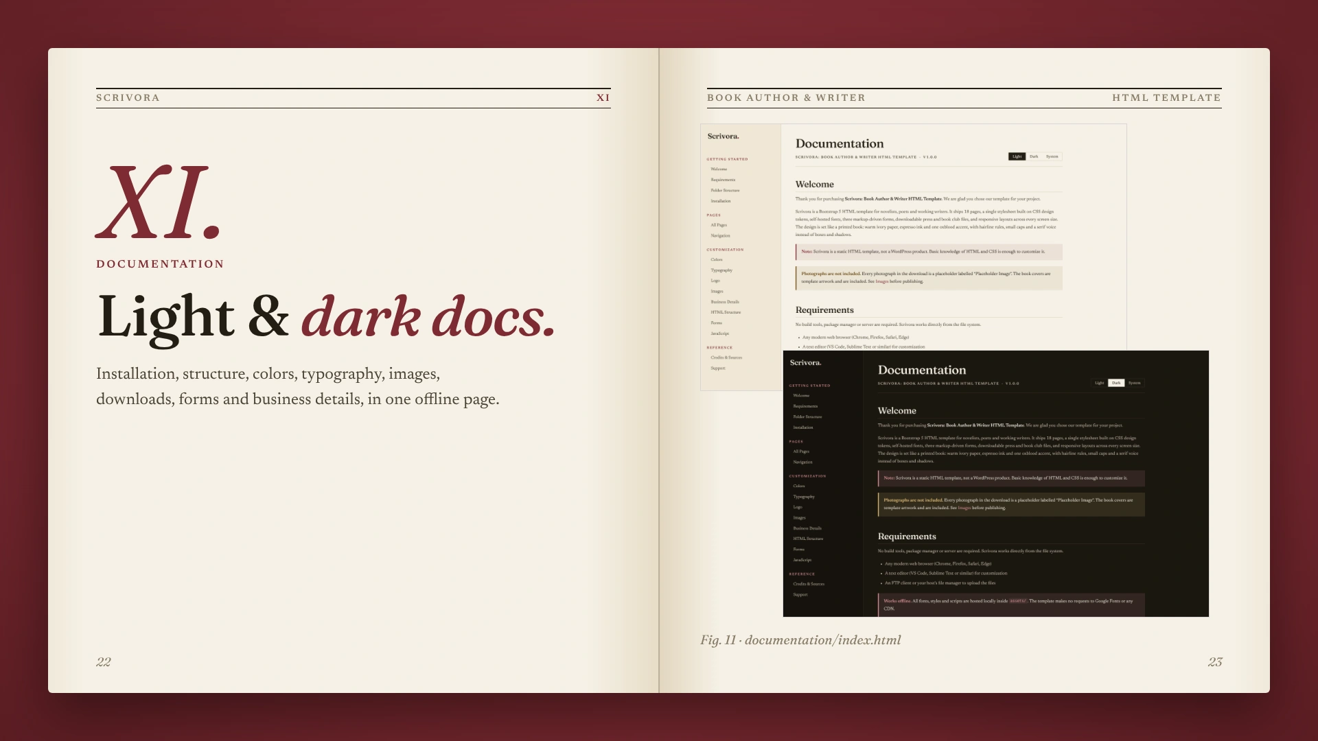 Scrivora - Book Author & Writer HTML Template (Screenshot 10 of 10)