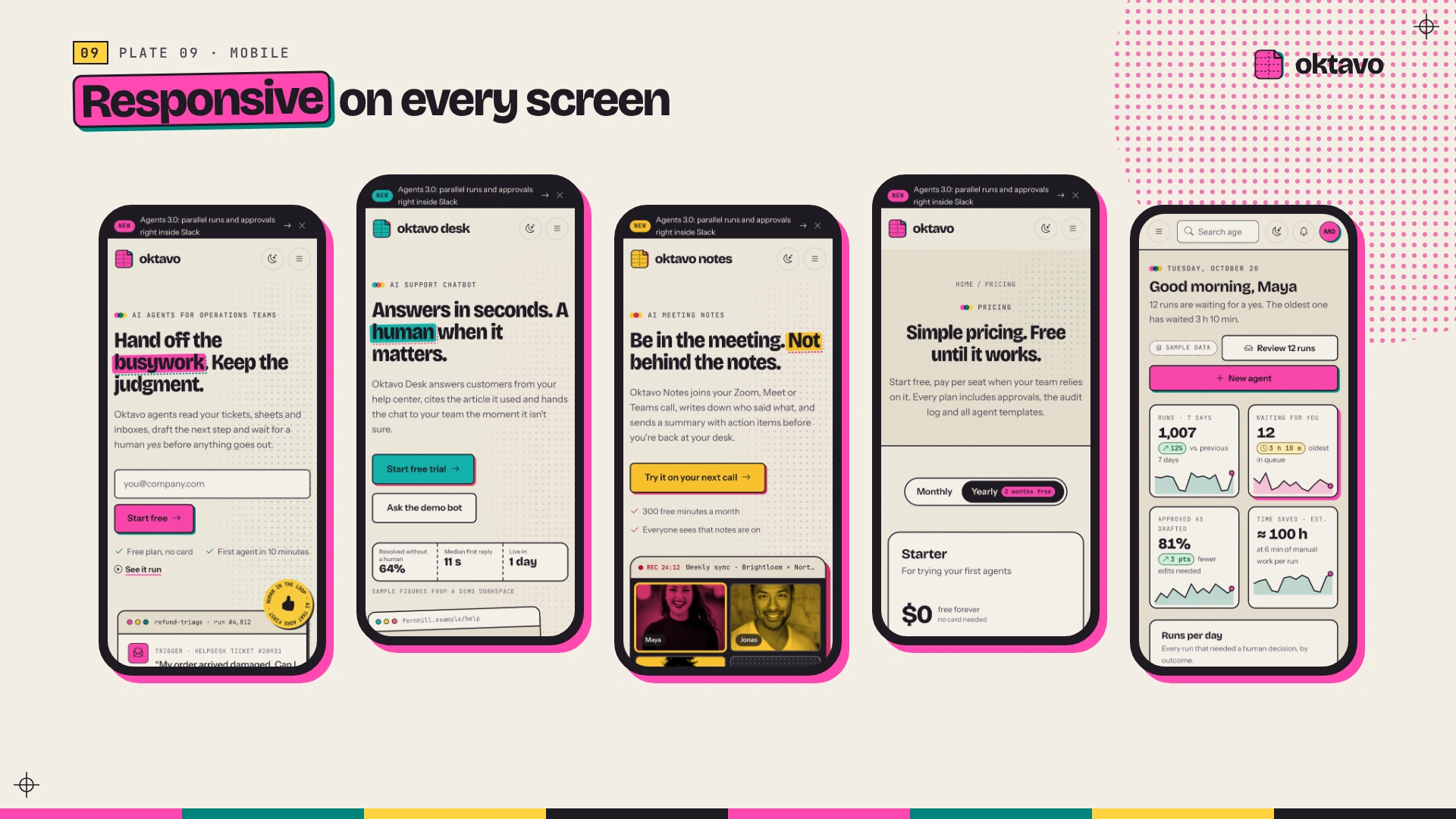 Oktavo - AI & SaaS Startup HTML Template (Screenshot 9 of 20)